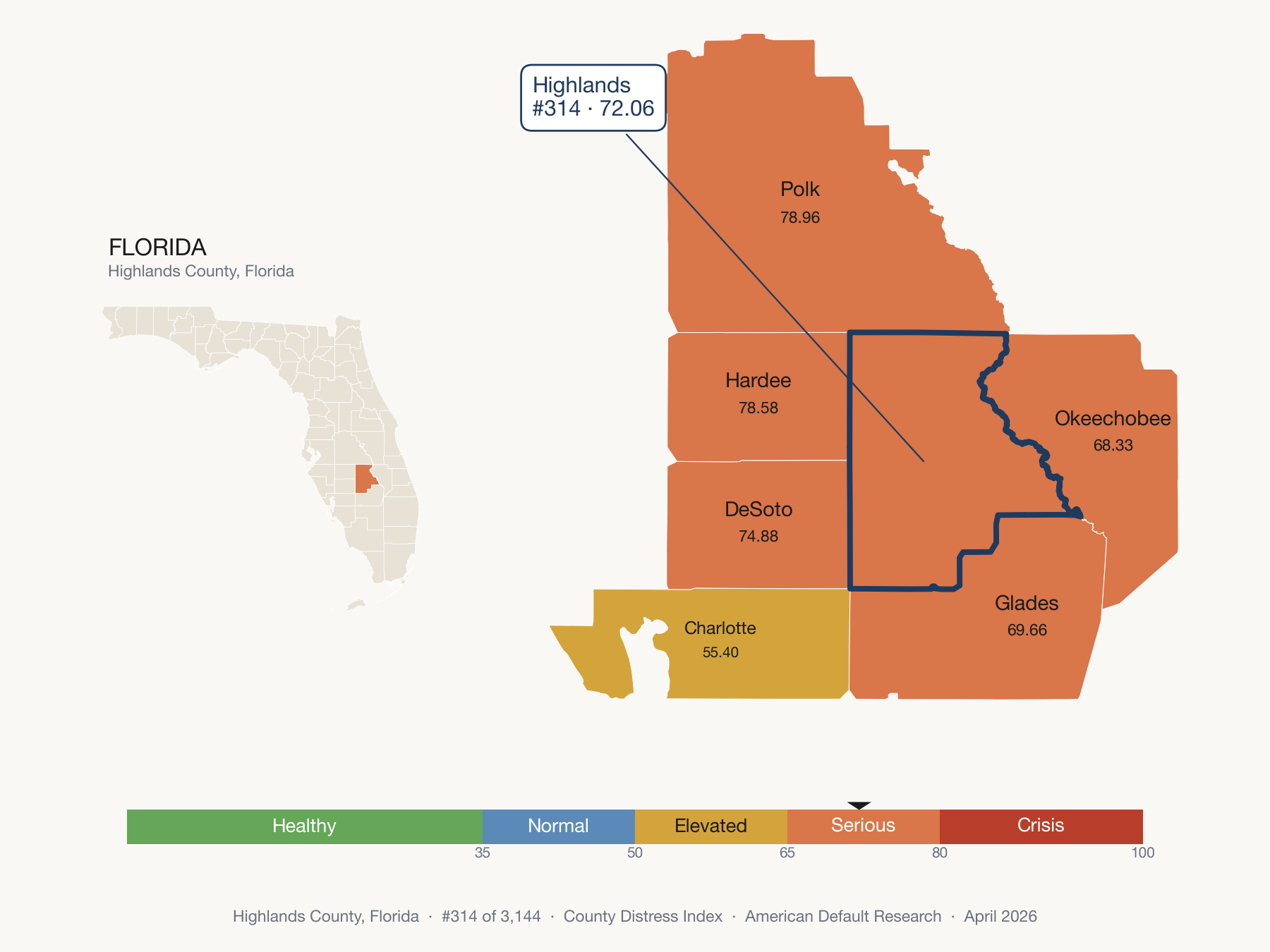 County Distress Index cluster map. Highlands County, Florida and its neighbors colored by distress fifth.
