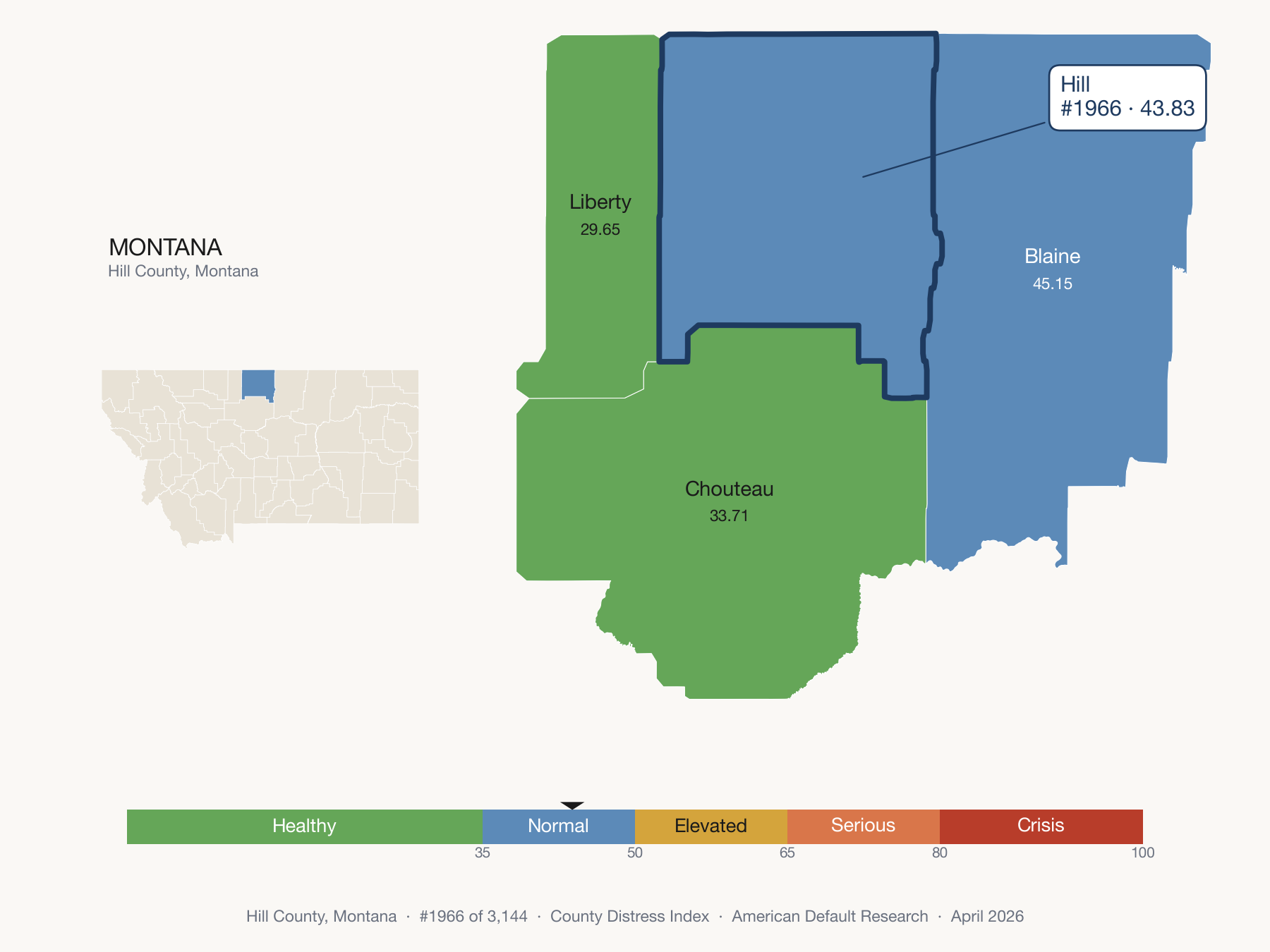 County Distress Index cluster map. Hill County, Montana and its neighbors colored by distress fifth.