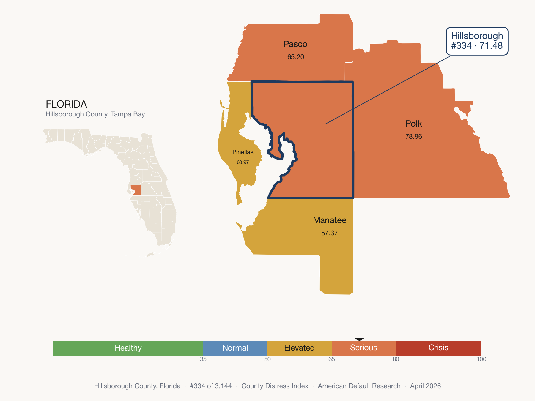County Distress Index cluster map. Hillsborough County, Florida and its neighbors colored by distress zone.
