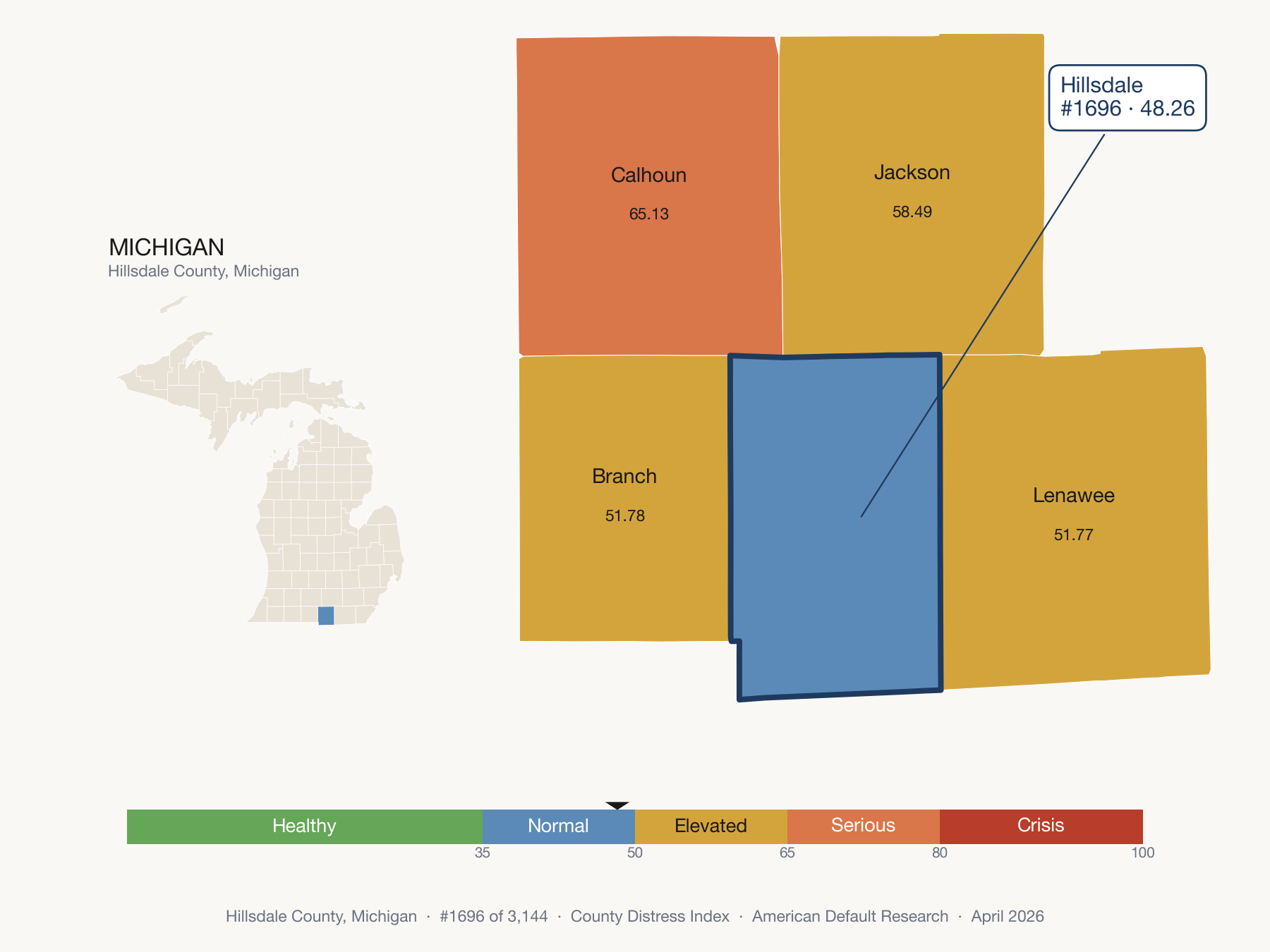 County Distress Index cluster map. Hillsdale County, Michigan and its neighbors colored by distress fifth.