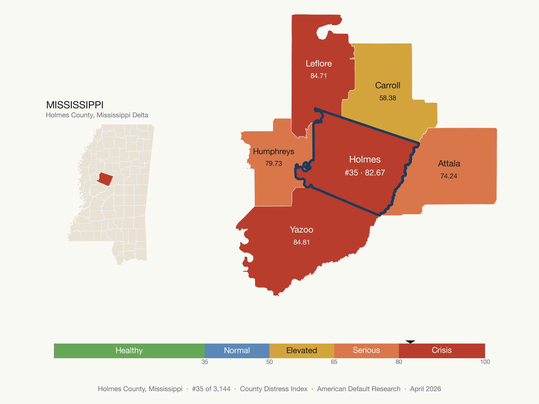 County Distress Index cluster map. Holmes County, Mississippi and its neighbors colored by distress zone.