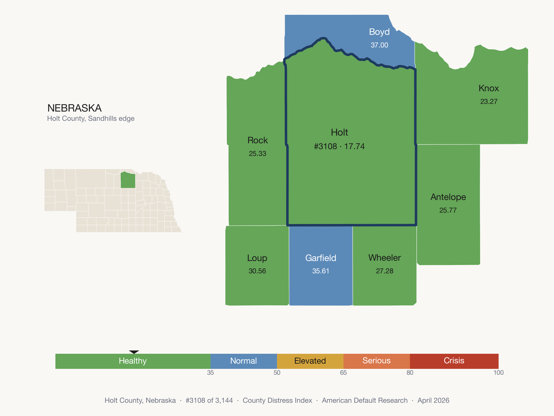 County Distress Index cluster map. Holt County, Nebraska and its neighbors colored by distress zone.