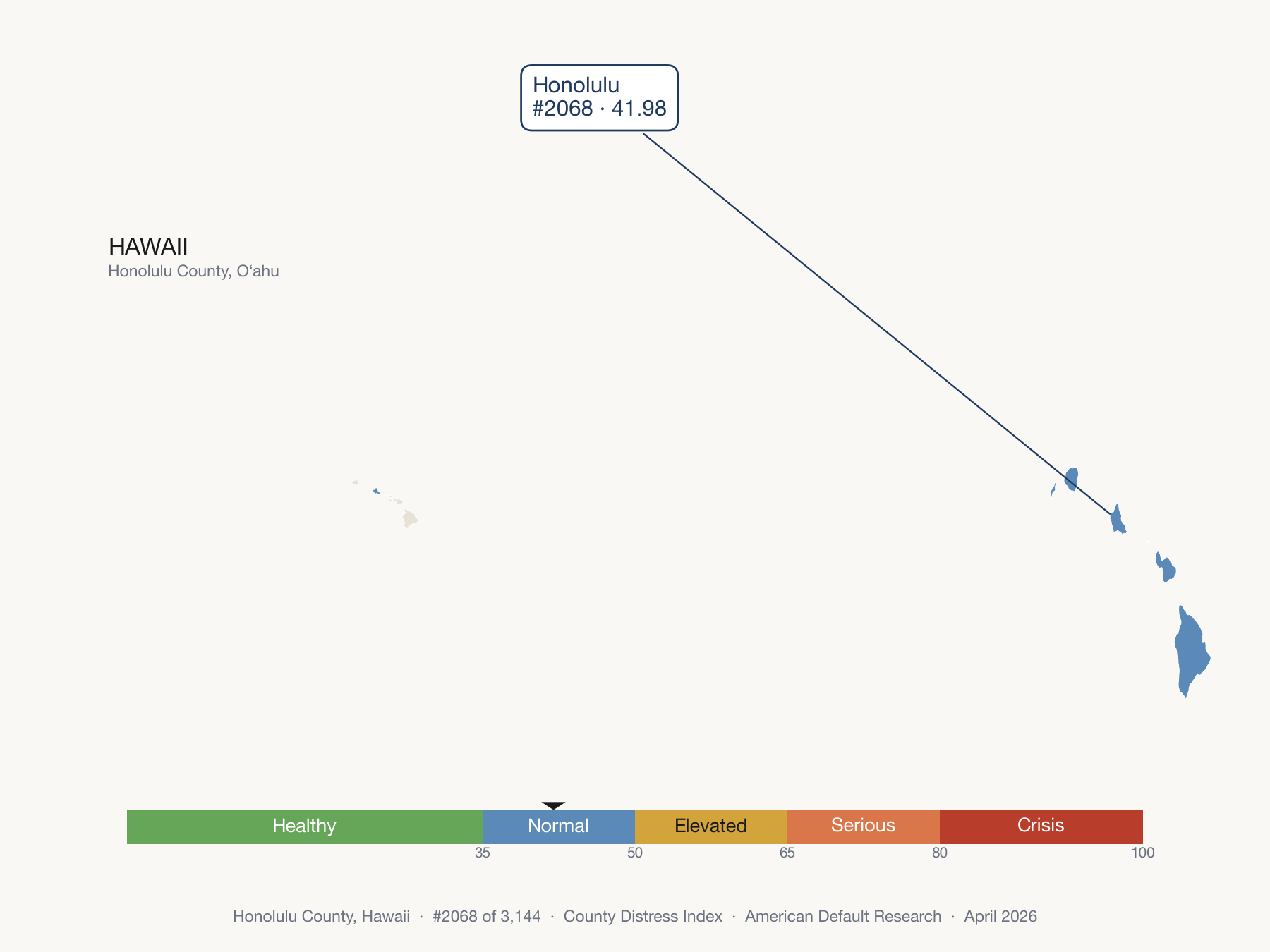 County Distress Index cluster map. Honolulu County, Hawaii and its neighbors colored by distress zone.