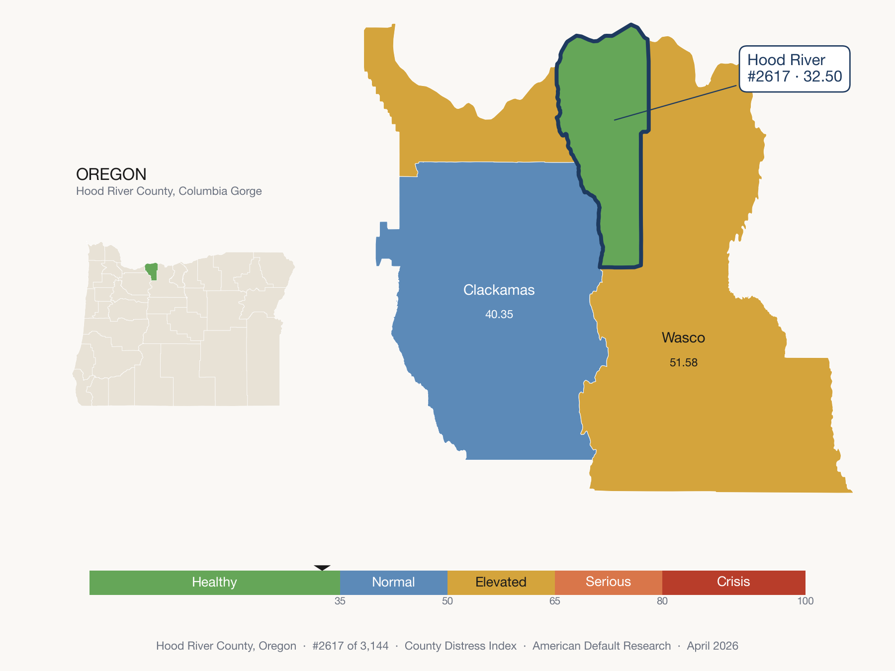 County Distress Index cluster map. Hood River County, Oregon and its neighbors colored by distress zone.