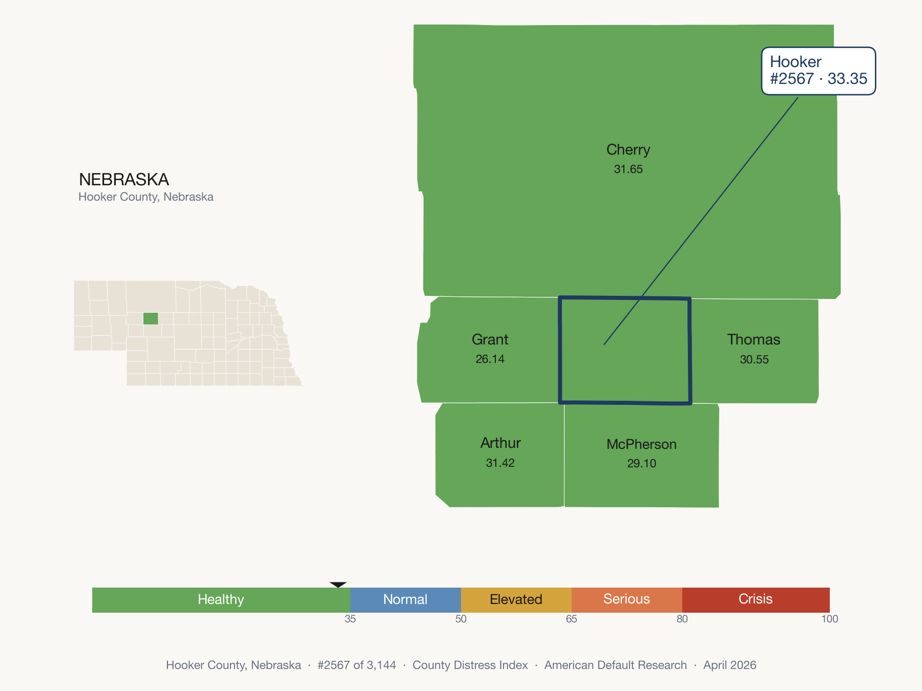 County Distress Index cluster map. Hooker County, Nebraska and its neighbors colored by distress zone.