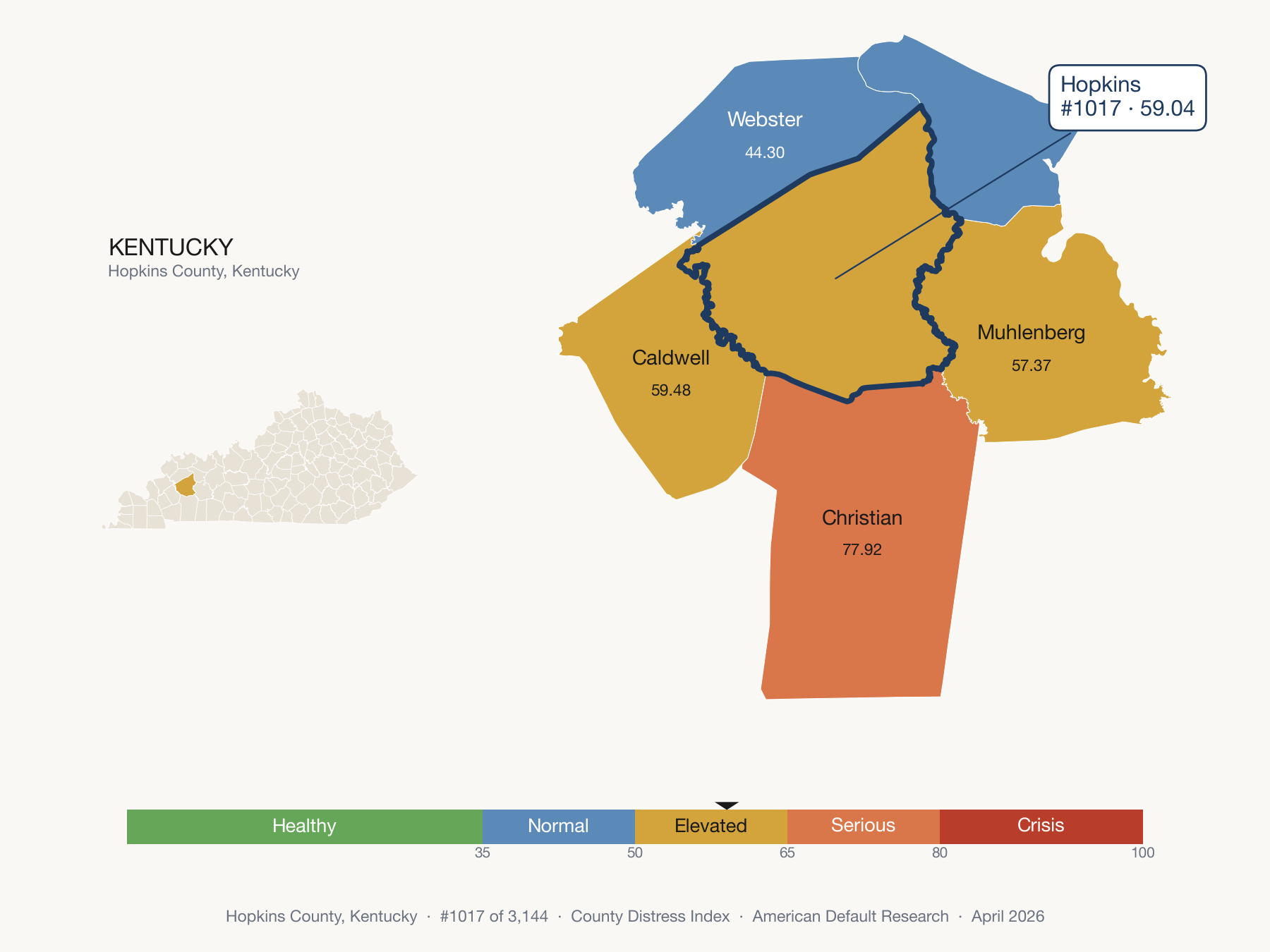 County Distress Index cluster map. Hopkins County, Kentucky and its neighbors colored by distress zone.
