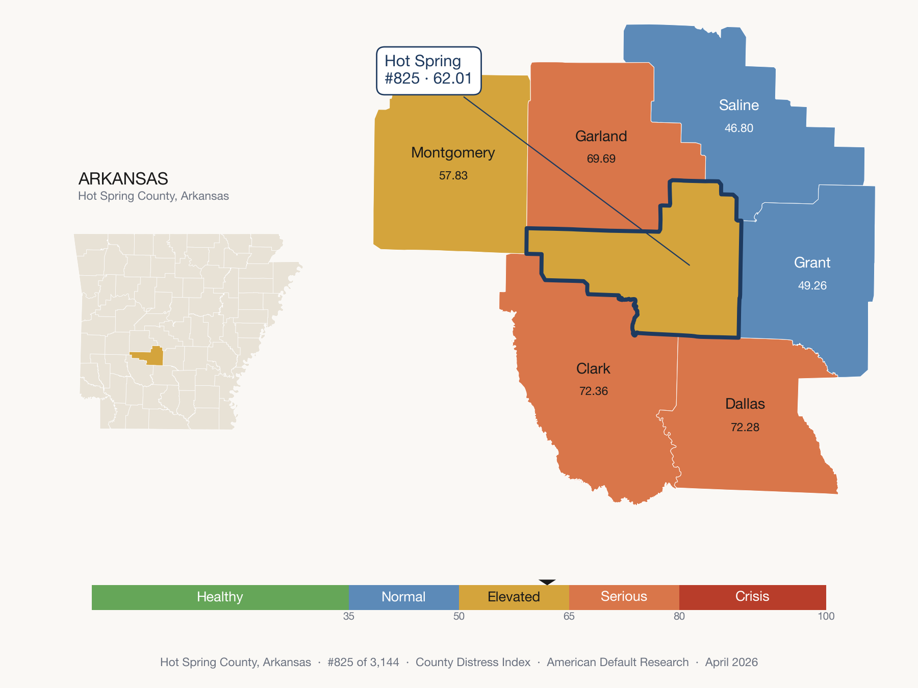 County Distress Index cluster map. Hot Spring County, Arkansas and its neighbors colored by distress zone.