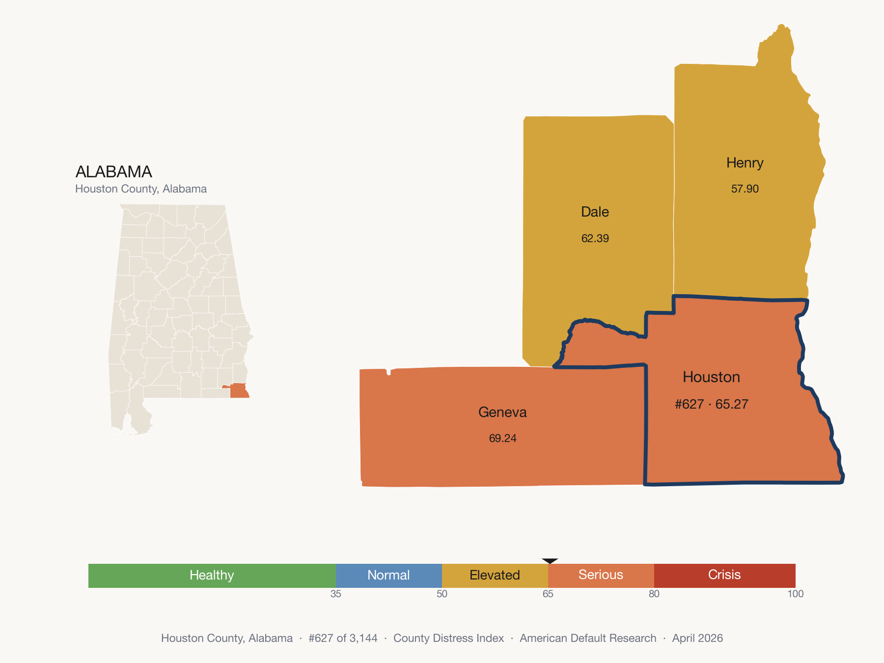 County Distress Index cluster map. Houston County, Alabama and its neighbors colored by distress fifth.