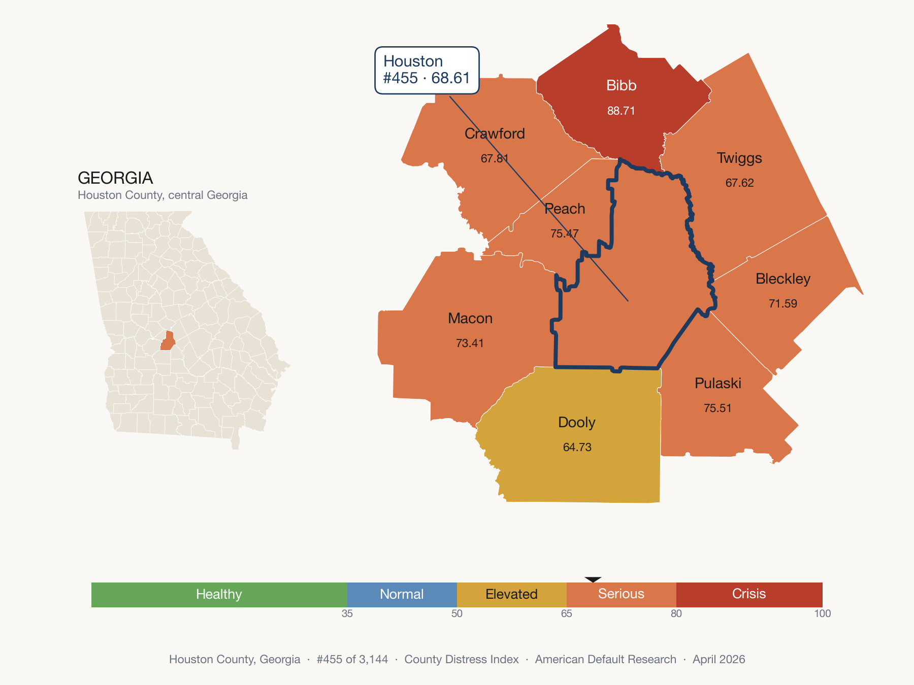 County Distress Index cluster map. Houston County, Georgia and its neighbors colored by distress fifth.
