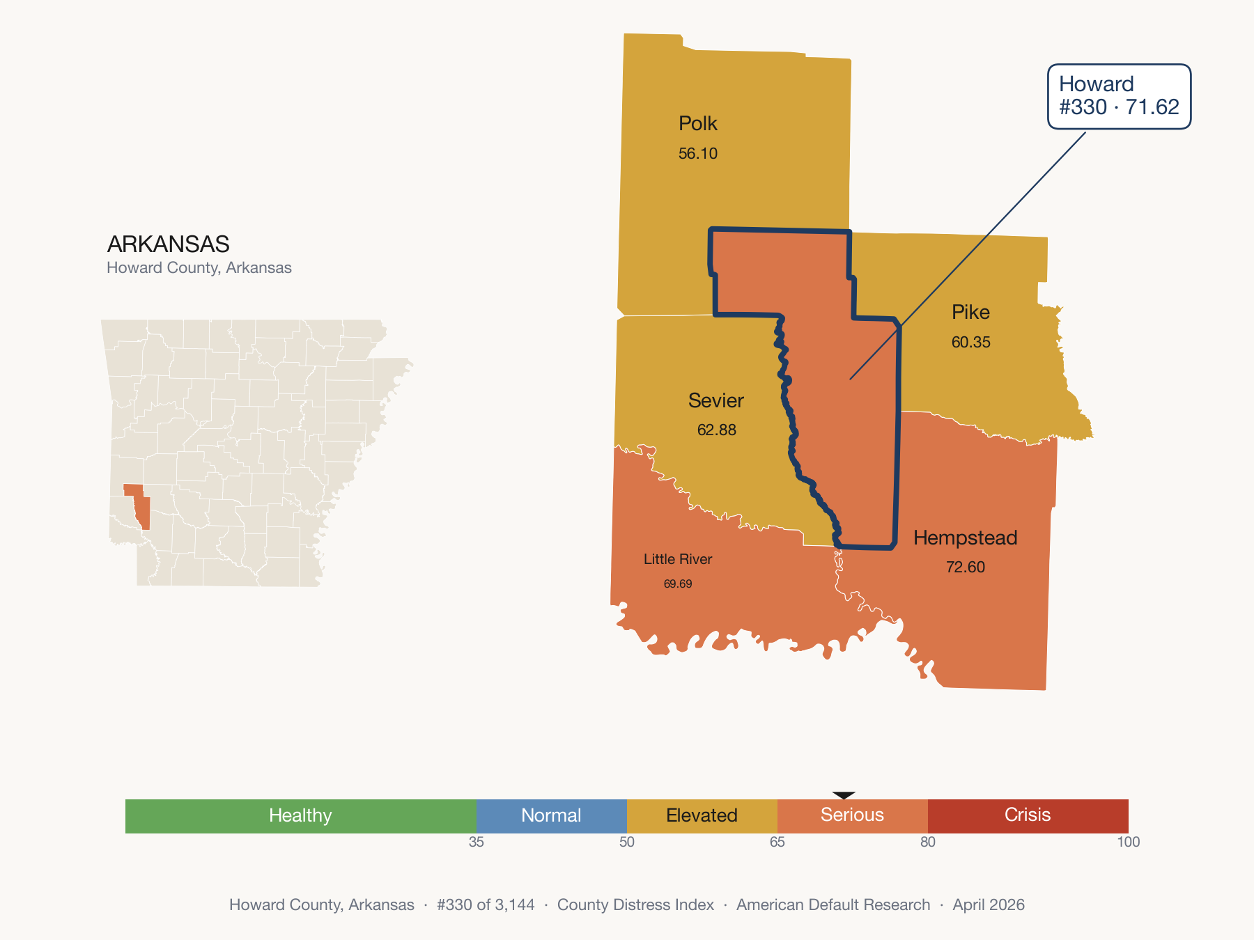County Distress Index cluster map. Howard County, Arkansas and its neighbors colored by distress fifth.