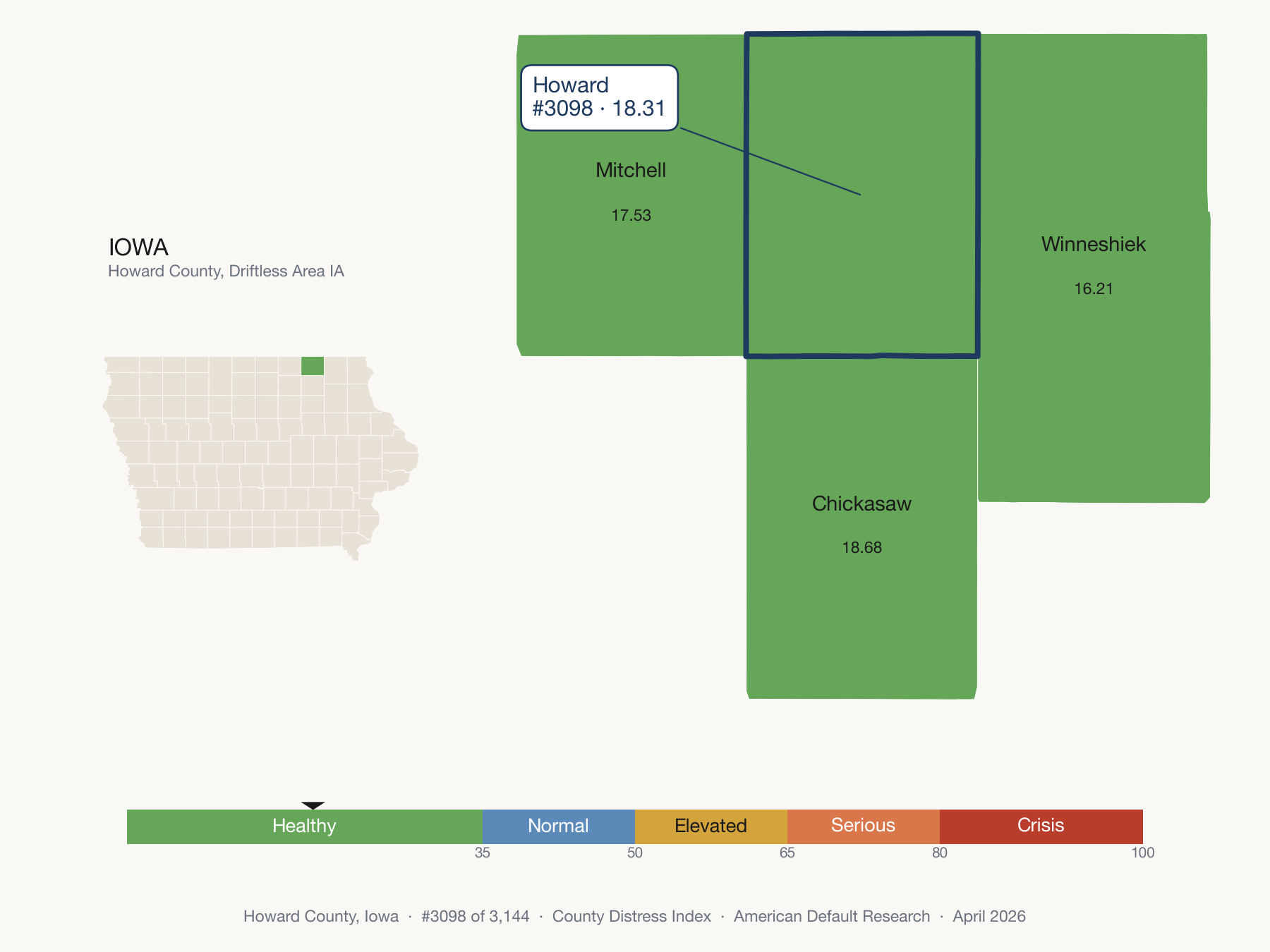 County Distress Index cluster map. Howard County, Iowa and its neighbors colored by distress zone.