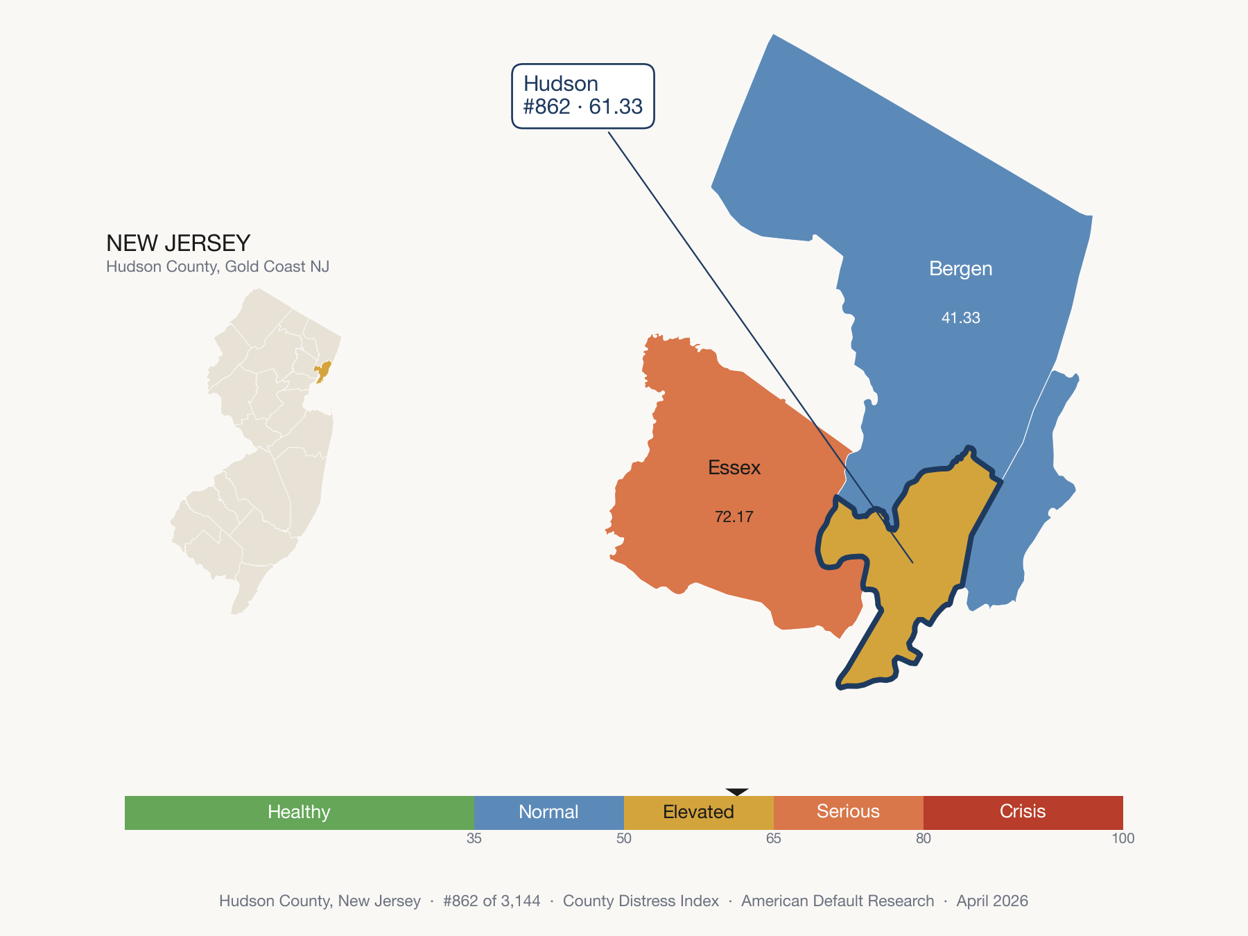County Distress Index cluster map. Hudson County, New Jersey and its neighbors colored by distress fifth.