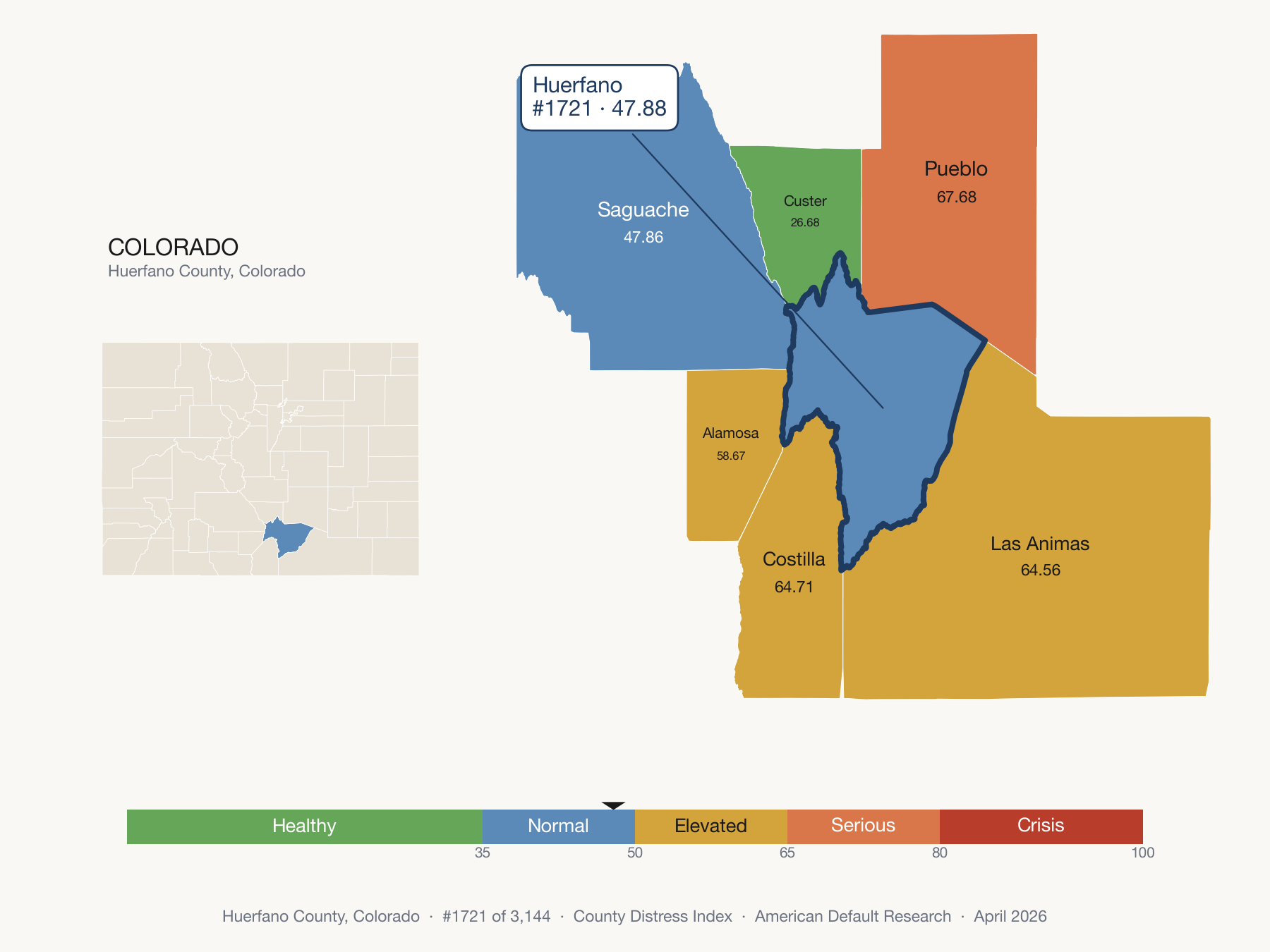 County Distress Index cluster map. Huerfano County, Colorado and its neighbors colored by distress fifth.
