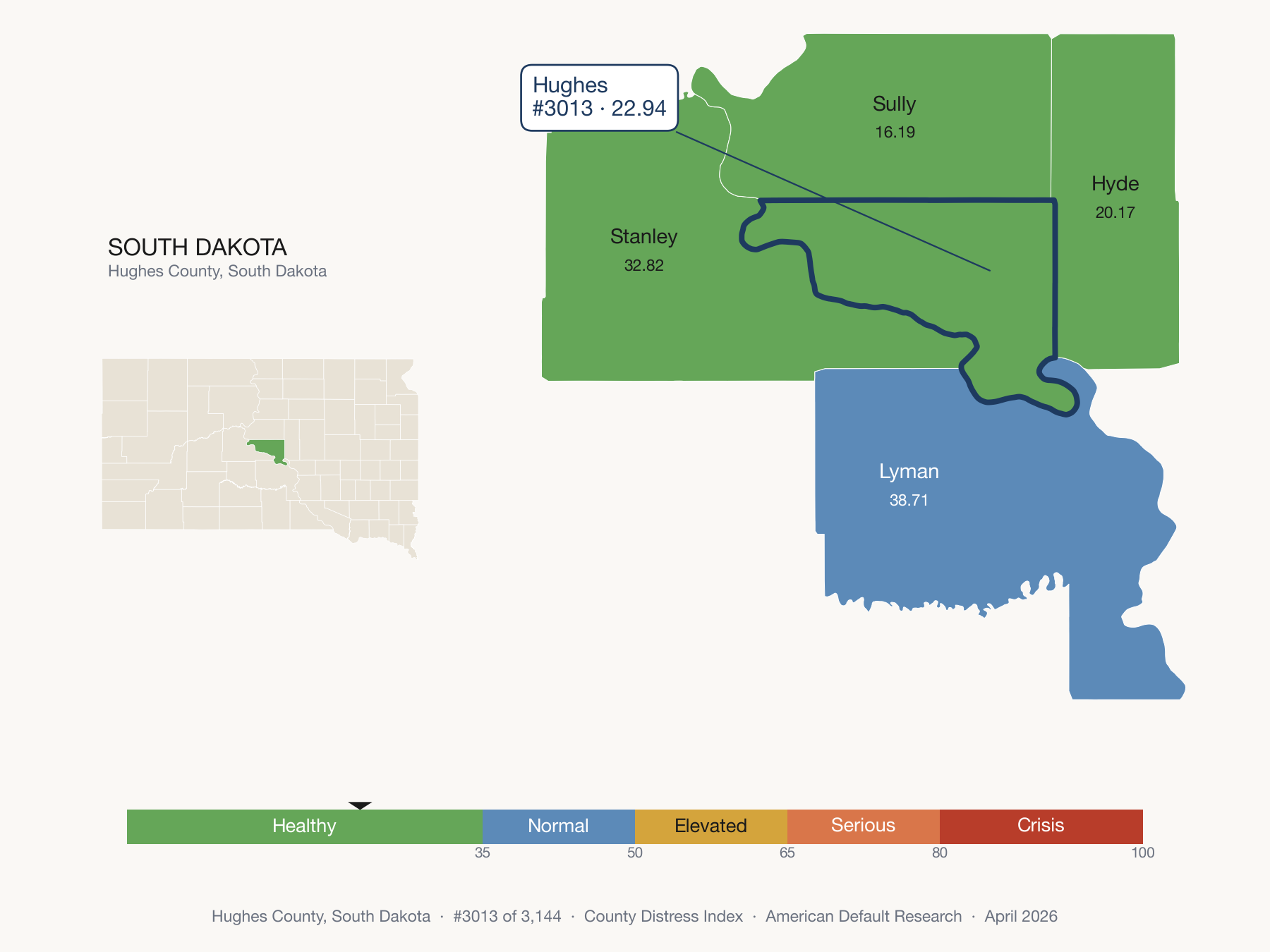 County Distress Index cluster map. Hughes County, South Dakota and its neighbors colored by distress zone.