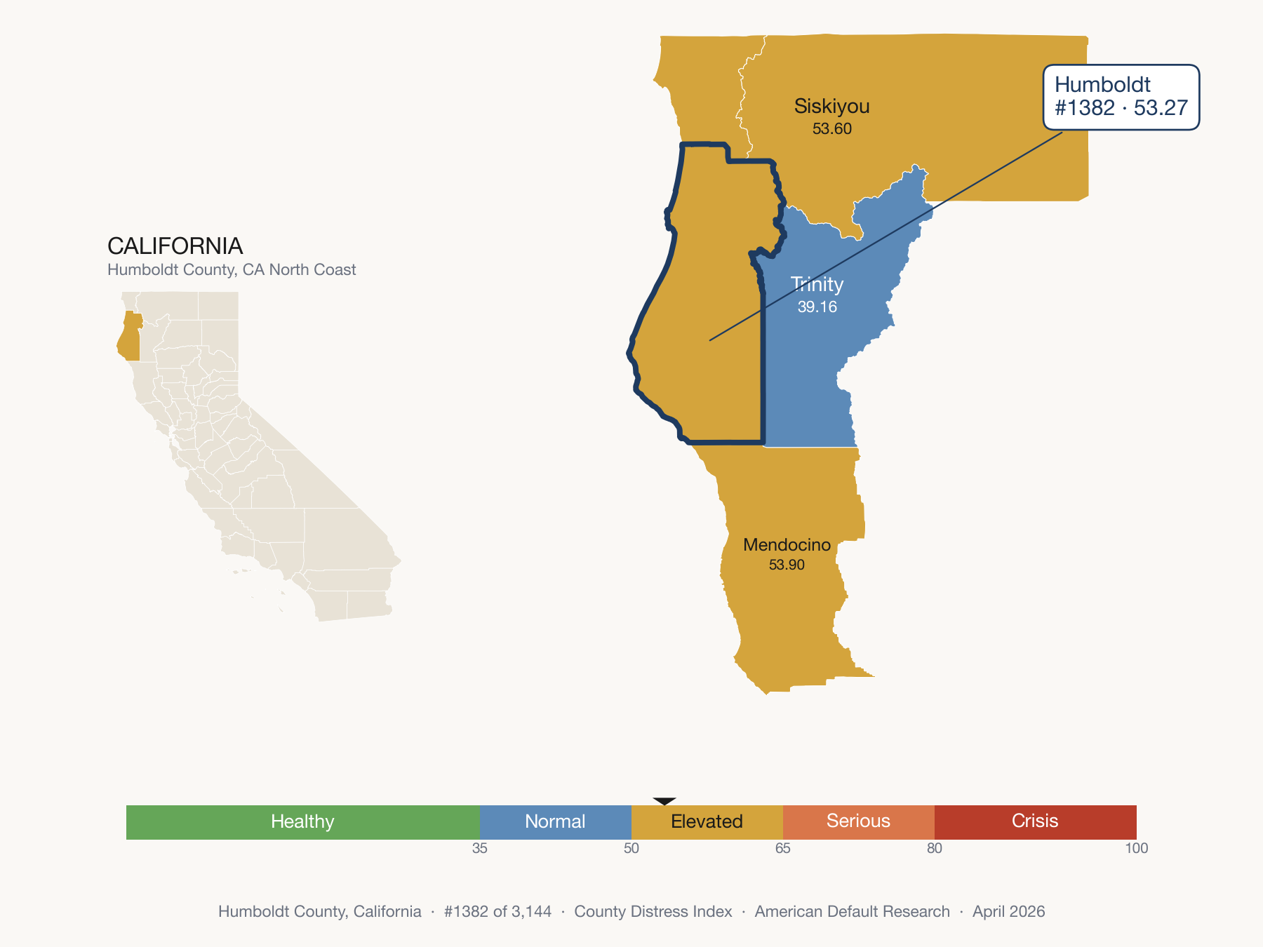 County Distress Index cluster map. Humboldt County, California and its neighbors colored by distress zone.
