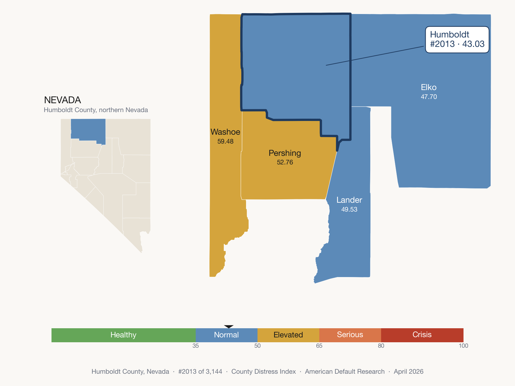 County Distress Index cluster map. Humboldt County, Nevada and its neighbors colored by distress zone.