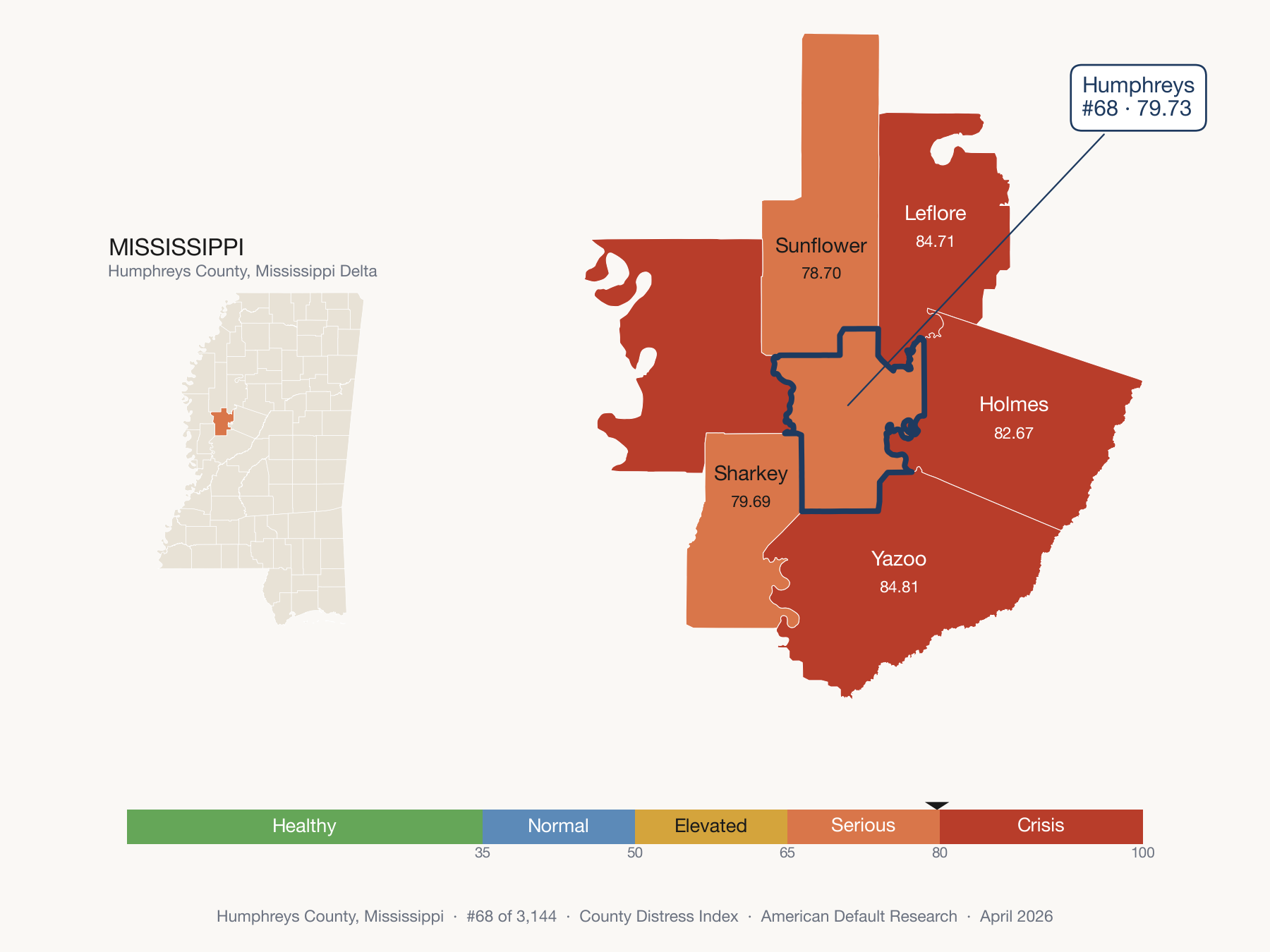 County Distress Index cluster map. Humphreys County, Mississippi and its neighbors colored by distress zone.