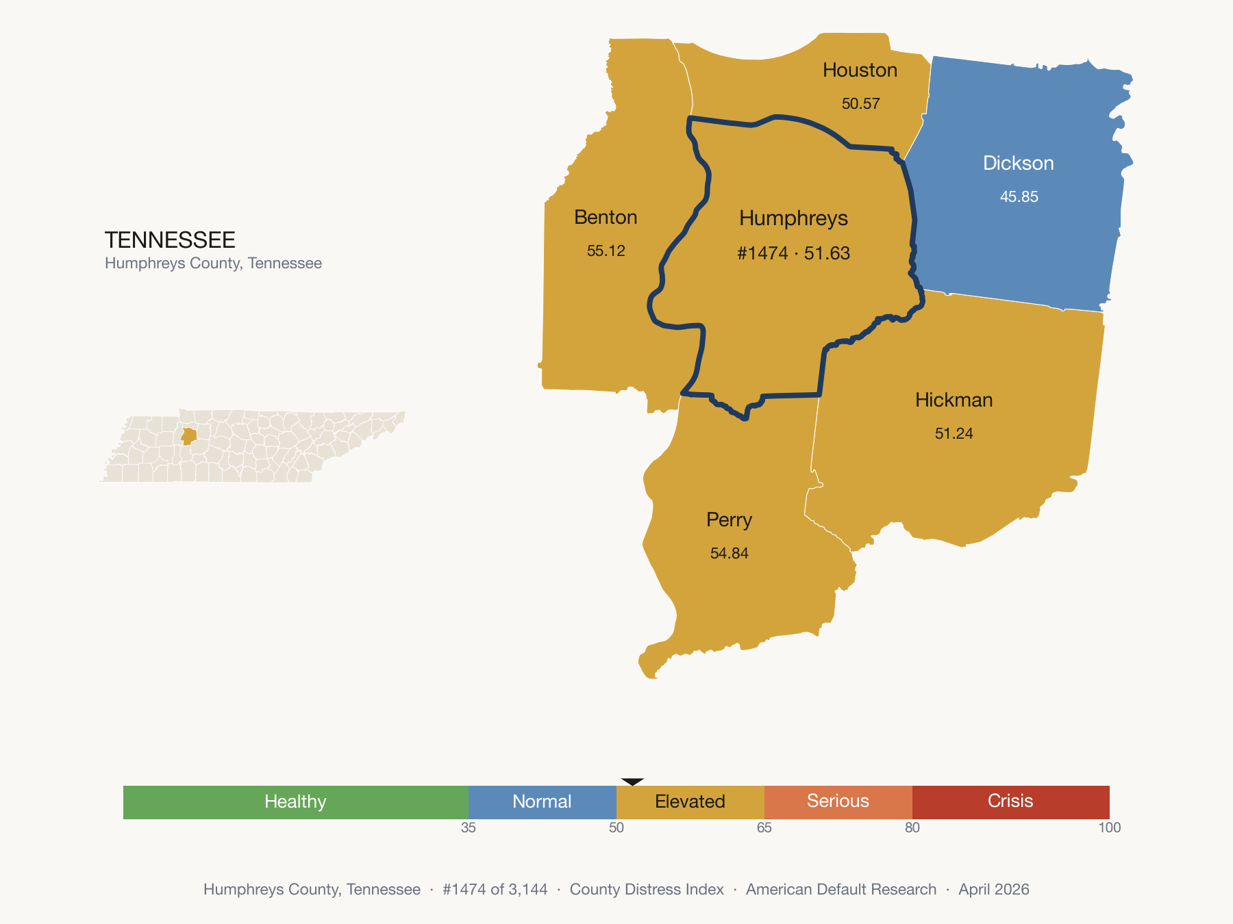 County Distress Index cluster map. Humphreys County, Tennessee and its neighbors colored by distress zone.
