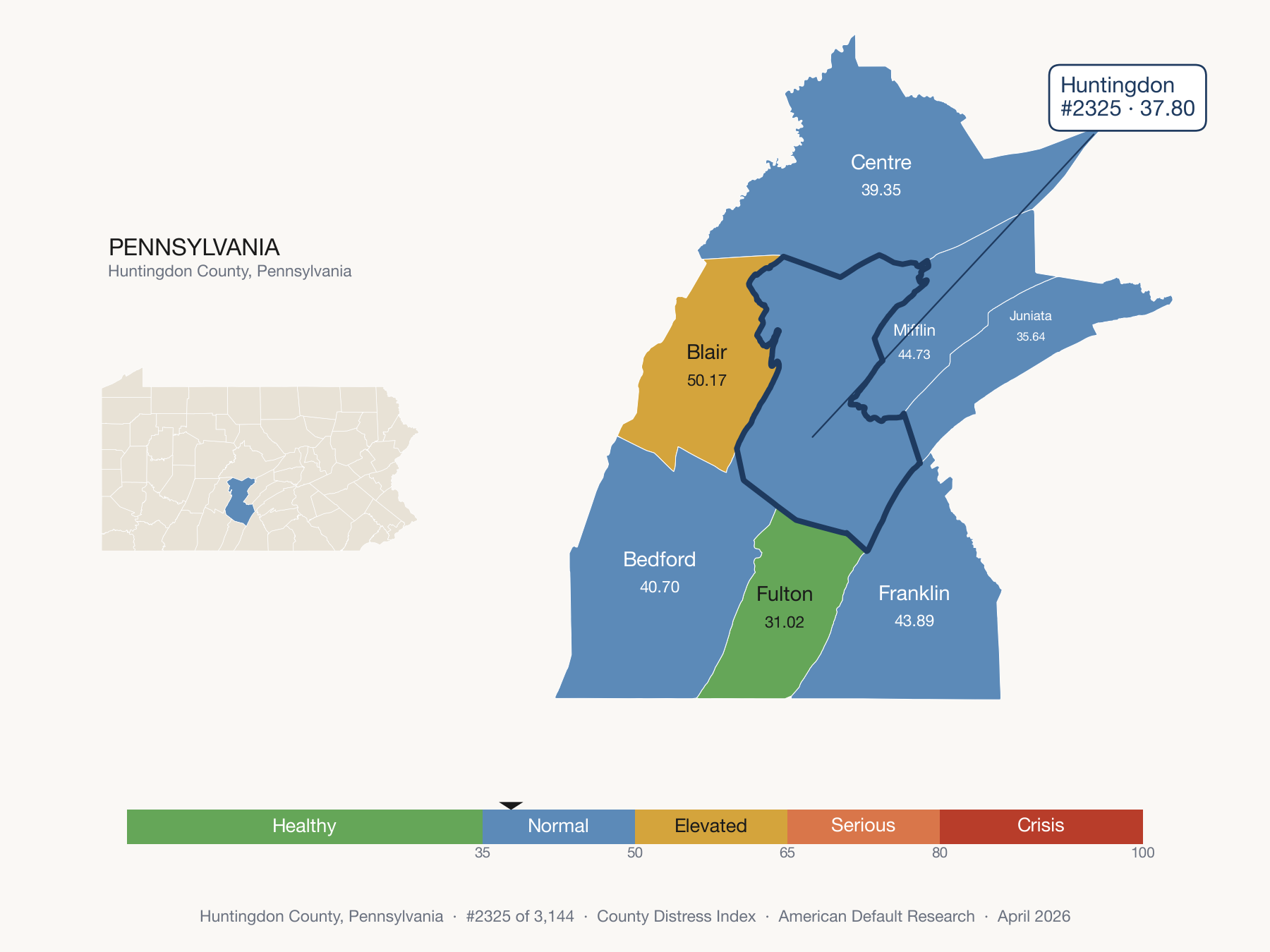 County Distress Index cluster map. Huntingdon County, Pennsylvania and its neighbors colored by distress fifth.
