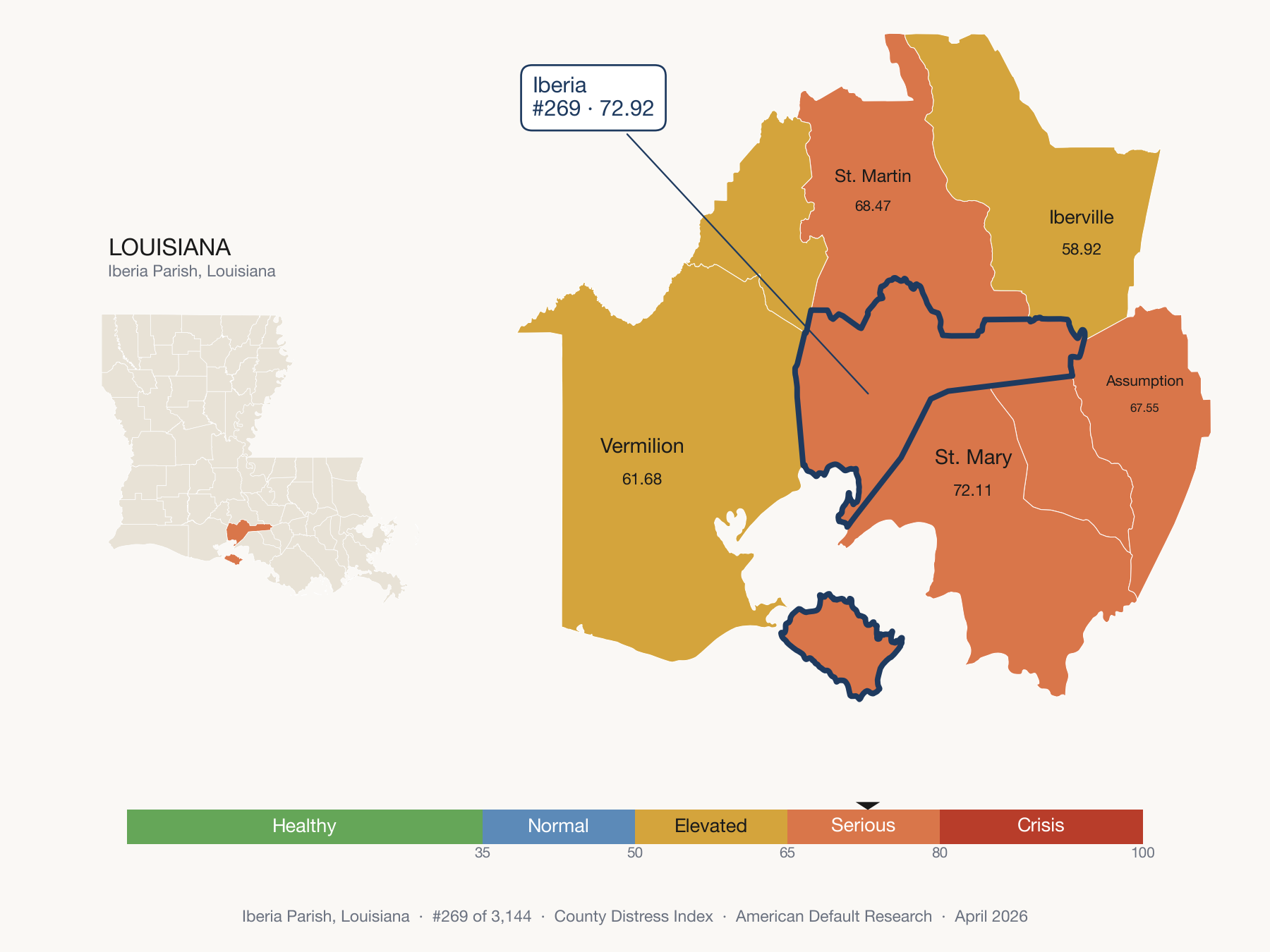 County Distress Index cluster map. Iberia Parish, Louisiana and its neighbors colored by distress fifth.