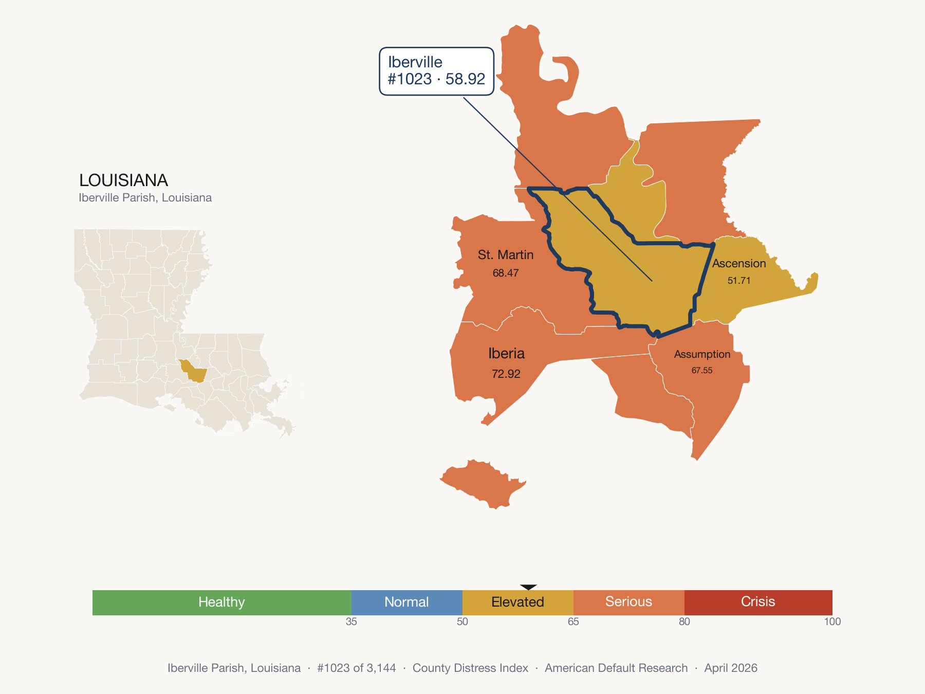 County Distress Index cluster map. Iberville Parish, Louisiana and its neighbors colored by distress zone.