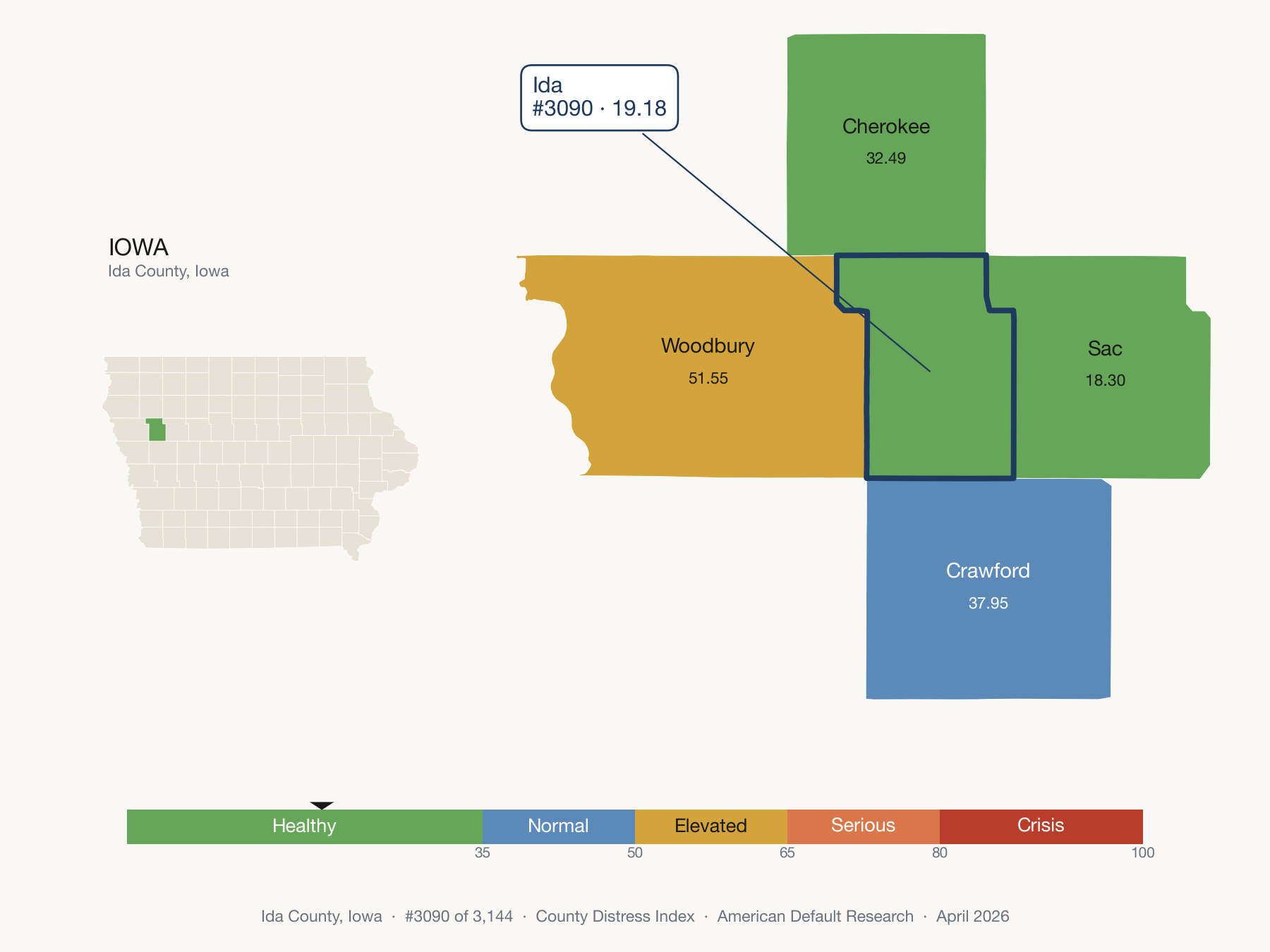 County Distress Index cluster map. Ida County, Iowa and its neighbors colored by distress zone.