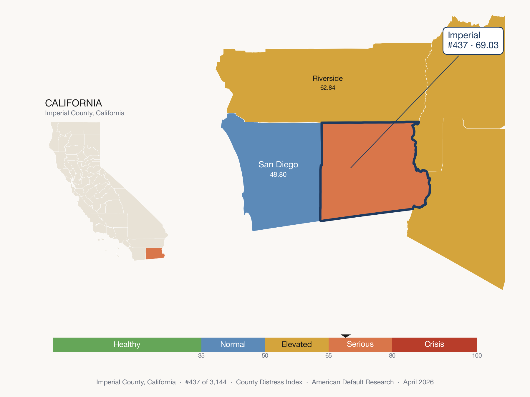 County Distress Index cluster map. Imperial County, California and its neighbors colored by distress fifth.