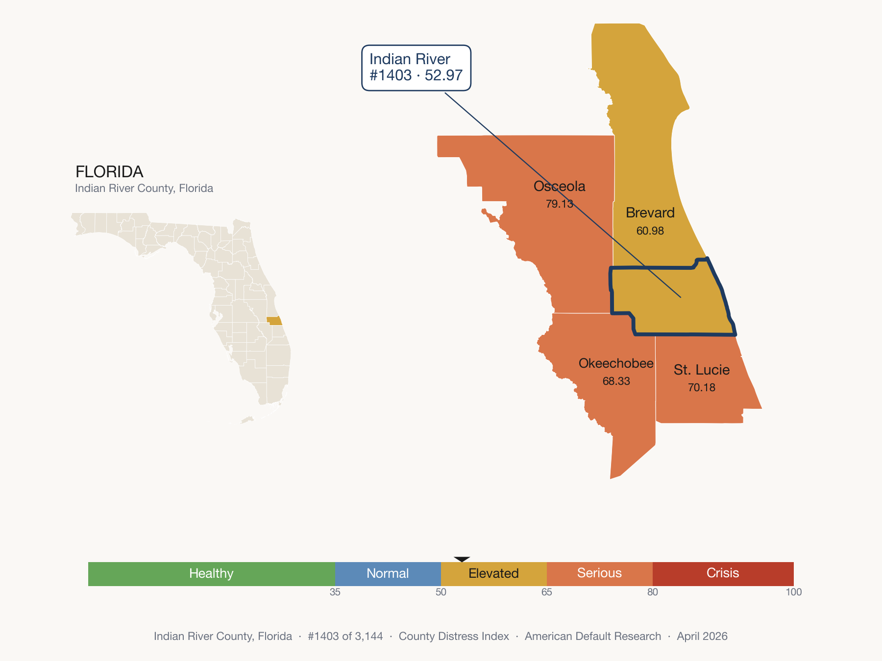 County Distress Index cluster map. Indian River County, Florida and its neighbors colored by distress zone.