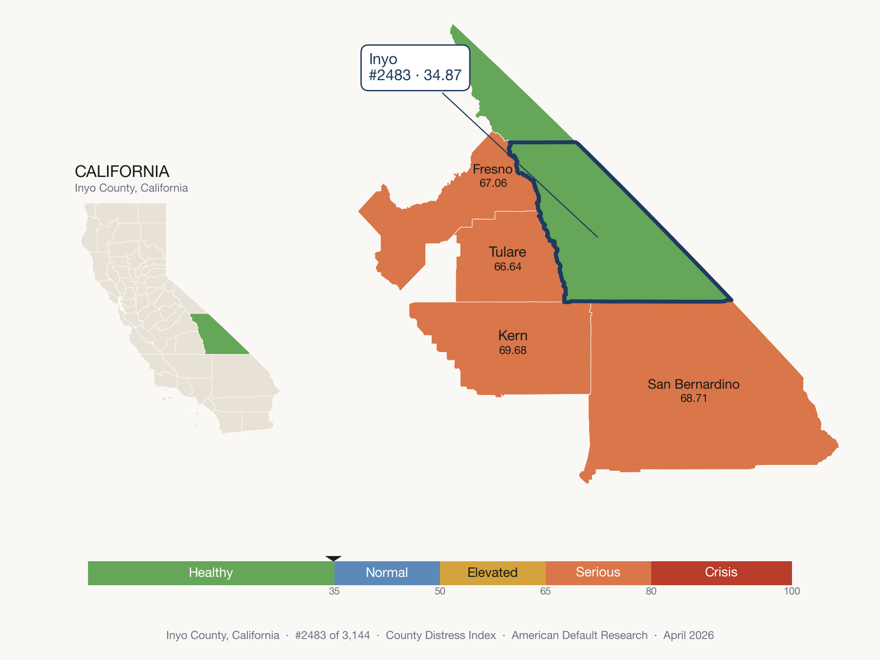 County Distress Index cluster map. Inyo County, California and its neighbors colored by distress zone.