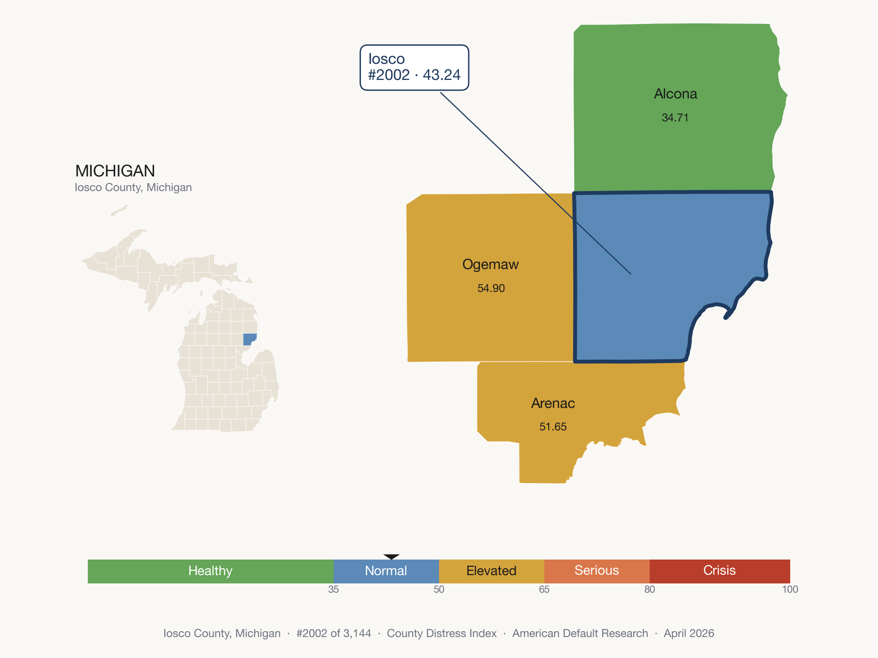 County Distress Index cluster map. Iosco County, Michigan and its neighbors colored by distress fifth.
