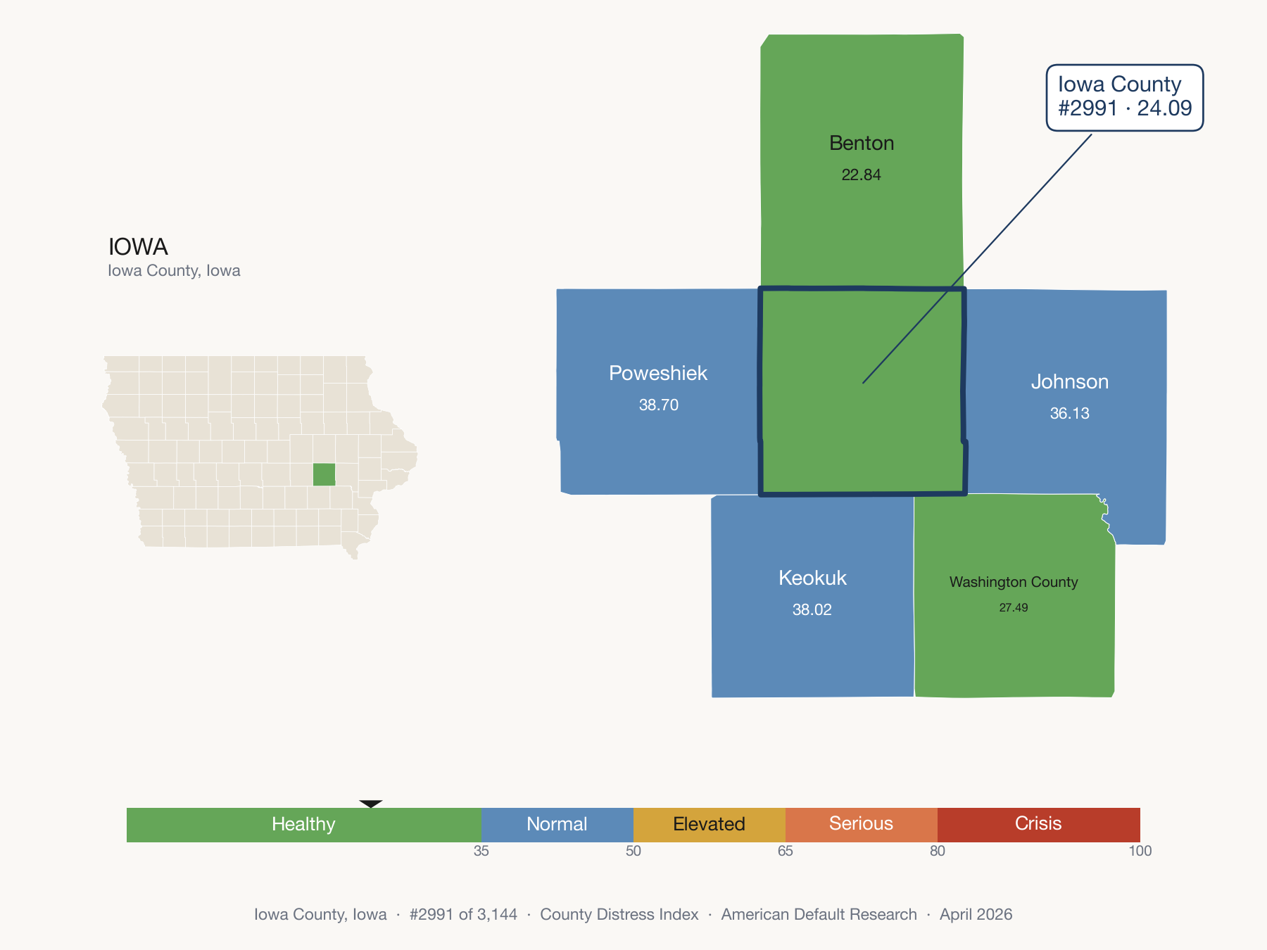 County Distress Index cluster map. Iowa County, Iowa and its neighbors colored by distress zone.