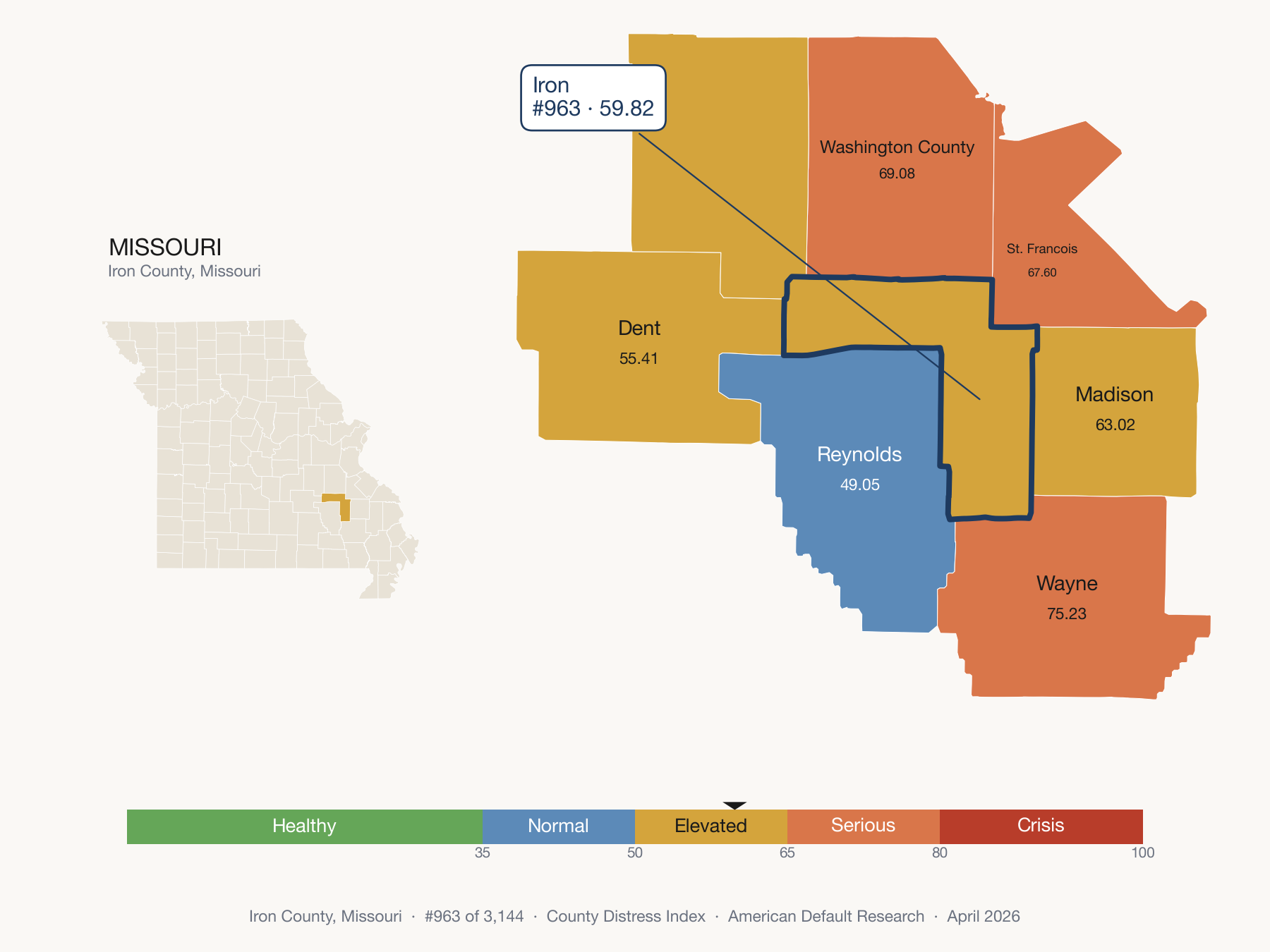 County Distress Index cluster map. Iron County, Missouri and its neighbors colored by distress fifth.