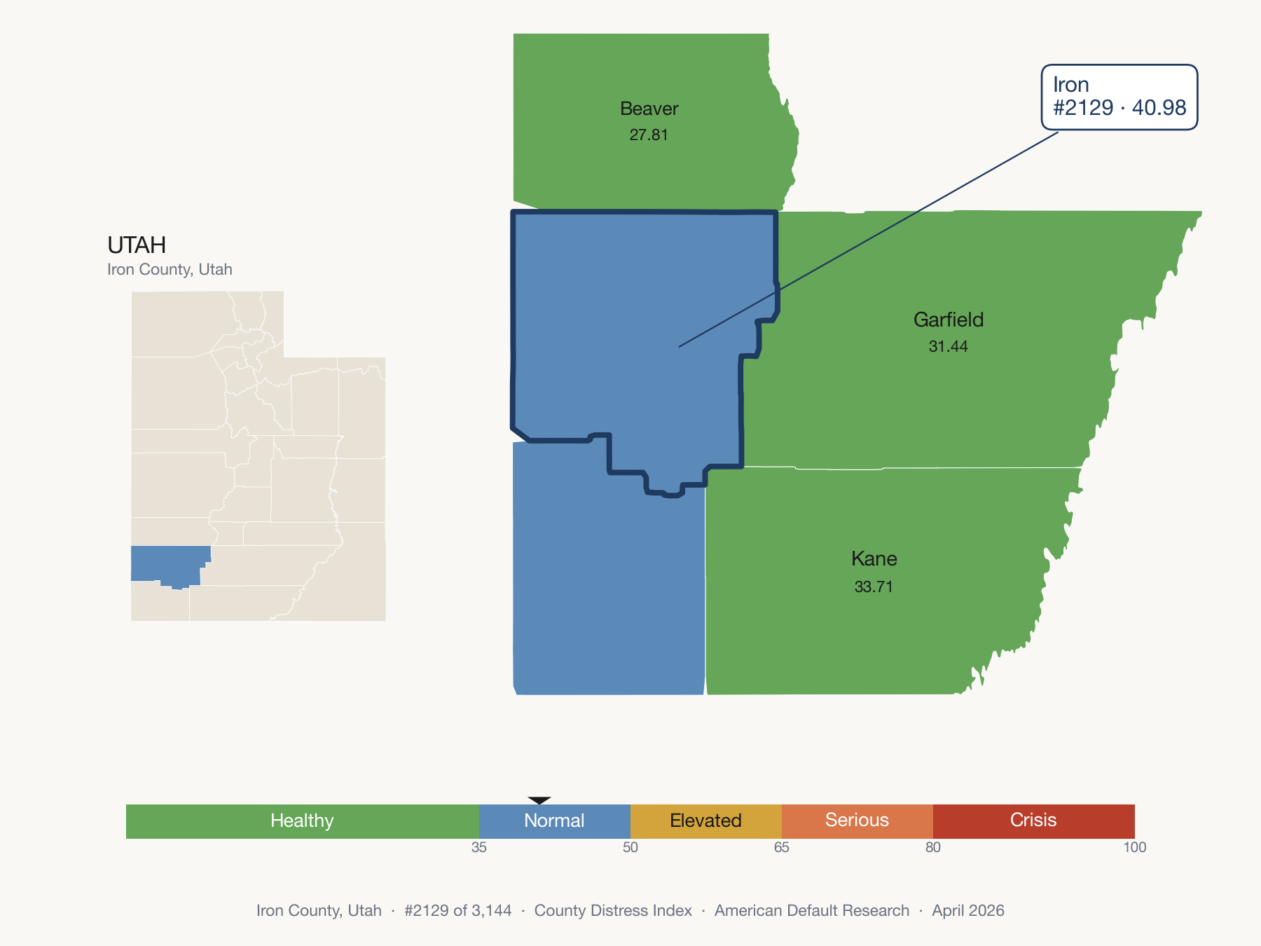County Distress Index cluster map. Iron County, Utah and its neighbors colored by distress fifth.