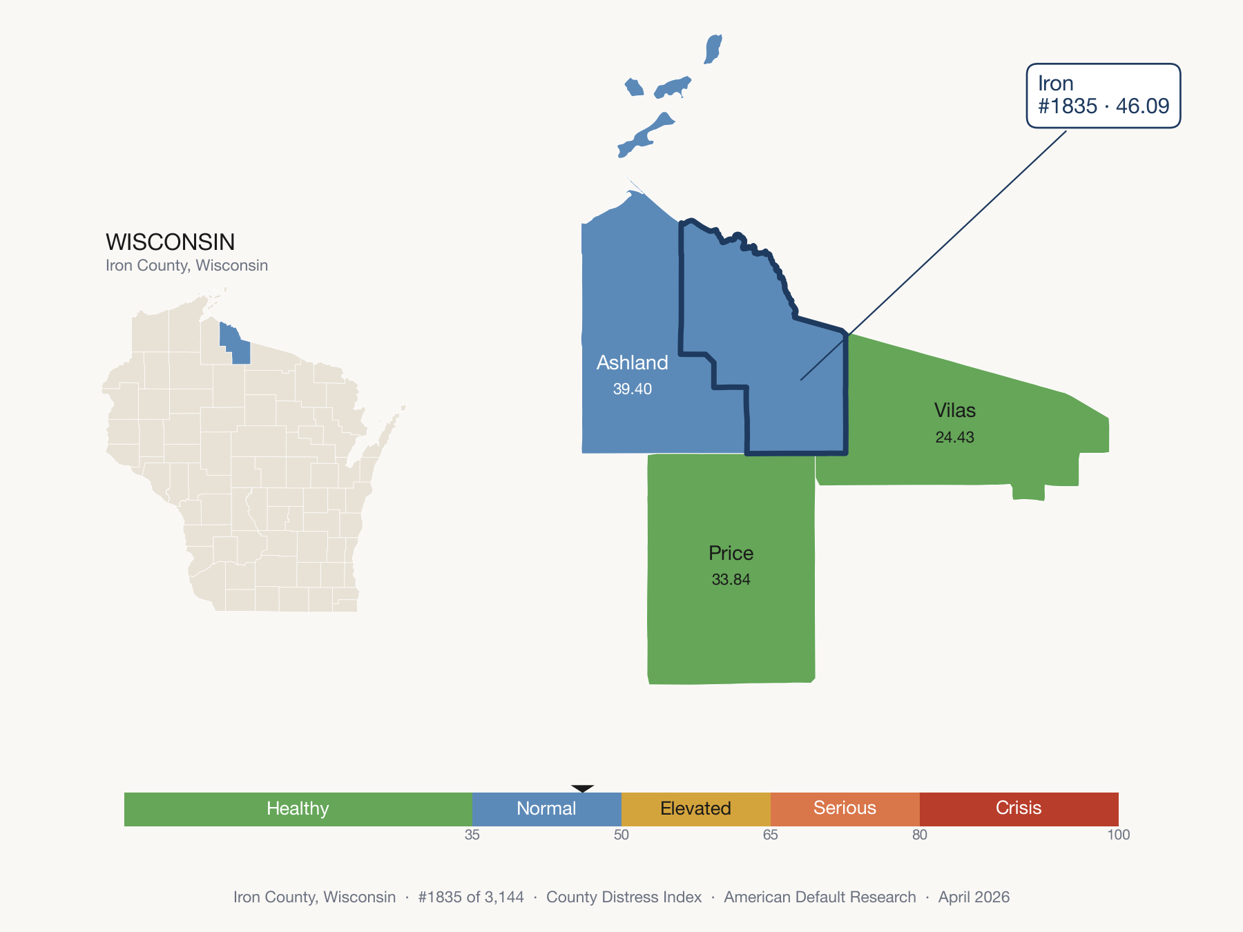 County Distress Index cluster map. Iron County, Wisconsin and its neighbors colored by distress fifth.