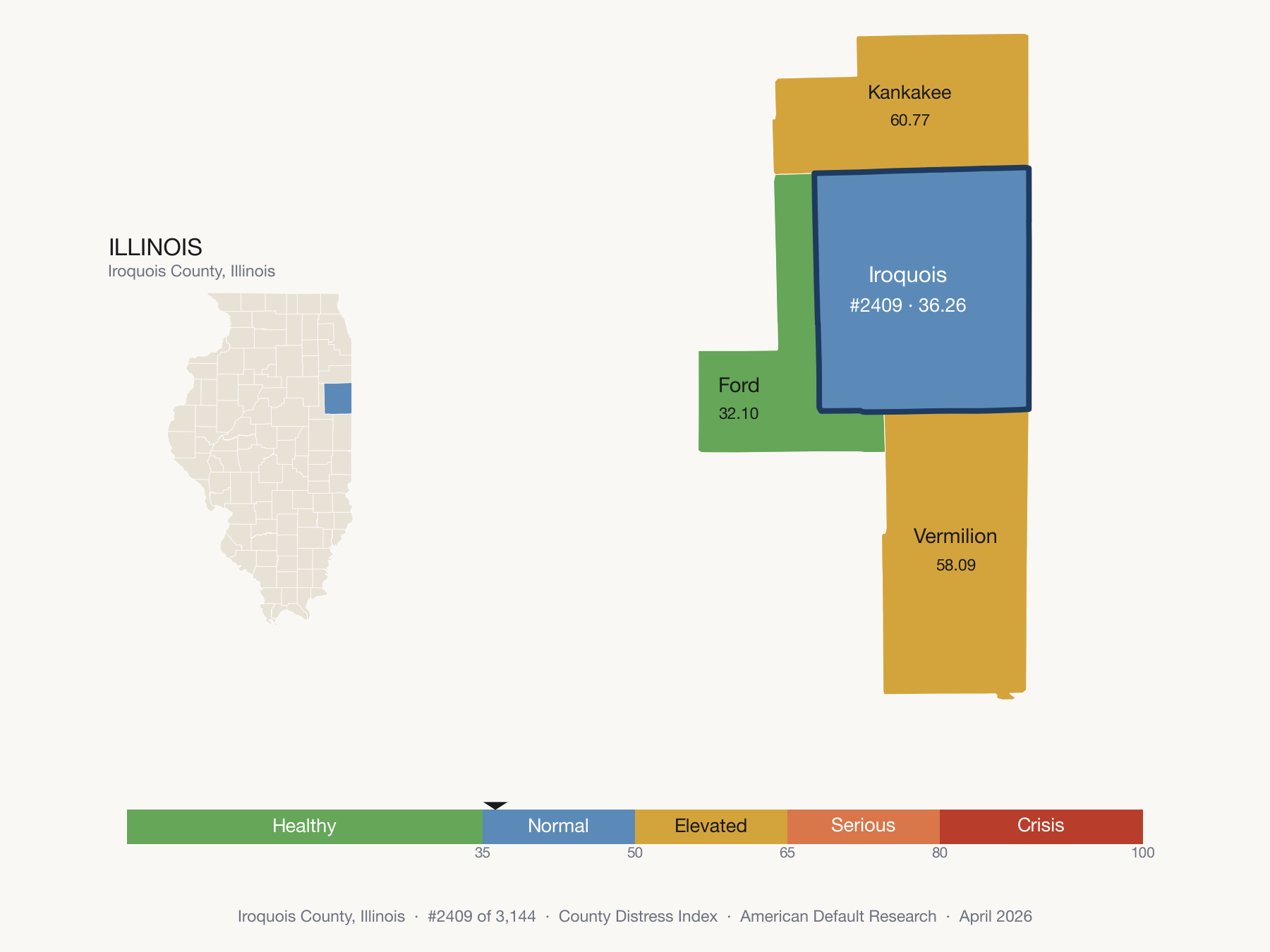 County Distress Index cluster map. Iroquois County, Illinois and its neighbors colored by distress fifth.