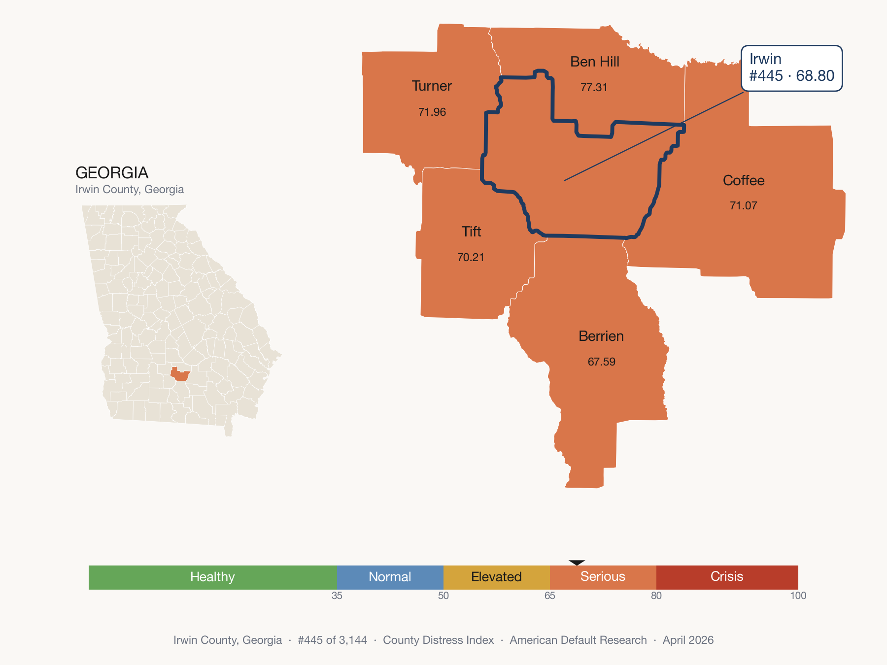 County Distress Index cluster map. Irwin County, Georgia and its neighbors colored by distress fifth.