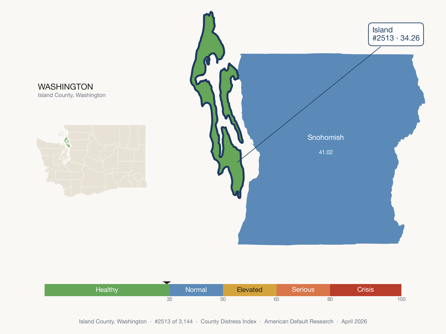 County Distress Index cluster map. Island County, Washington and its neighbors colored by distress zone.