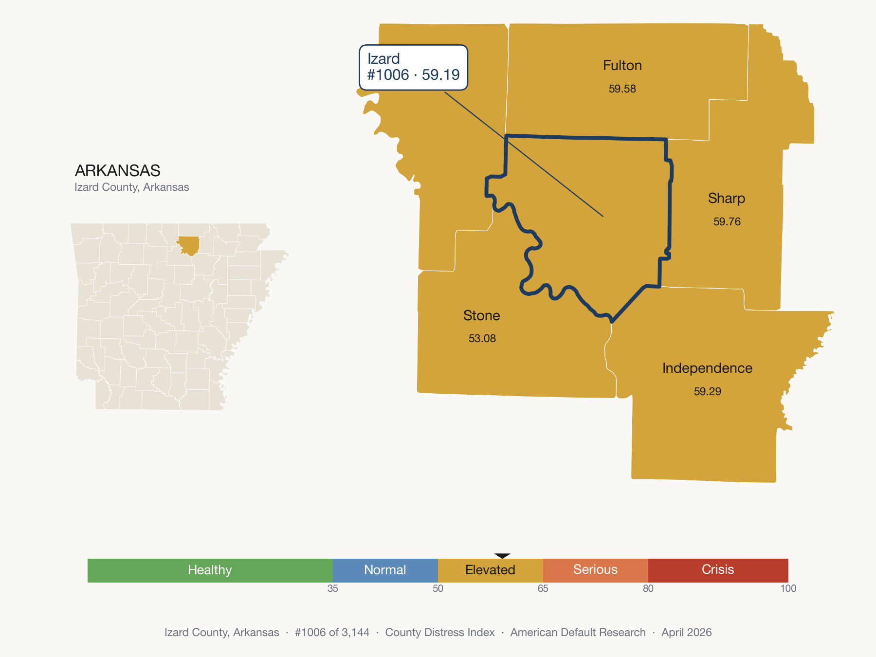 County Distress Index cluster map. Izard County, Arkansas and its neighbors colored by distress zone.