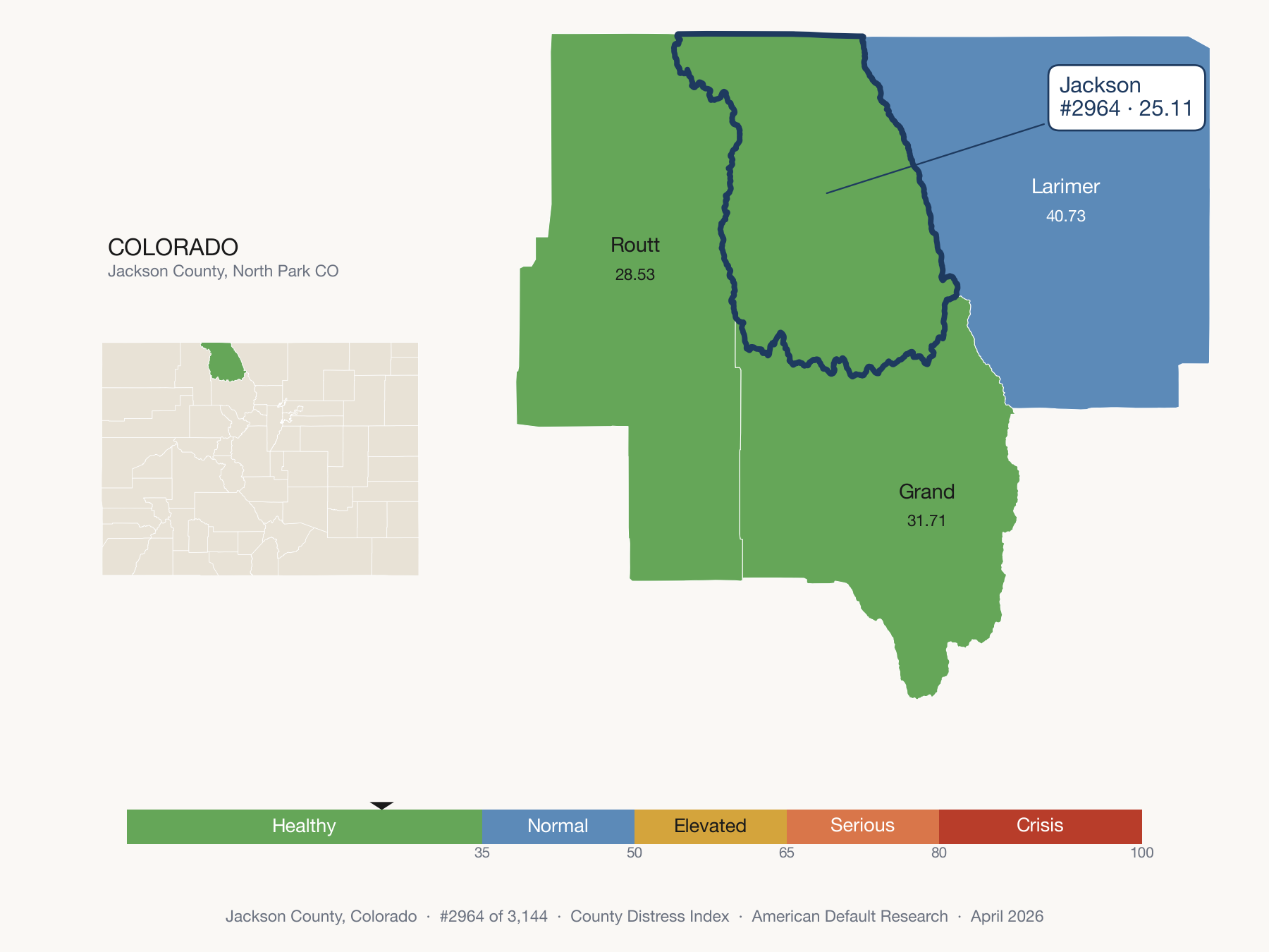 County Distress Index cluster map. Jackson County, Colorado and its neighbors colored by distress zone.
