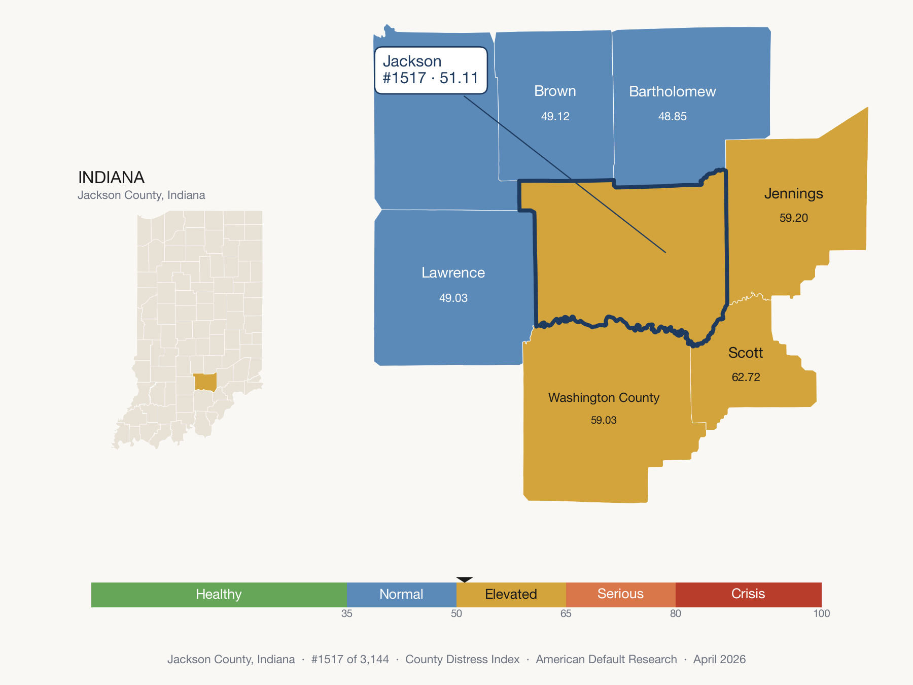 County Distress Index cluster map. Jackson County, Indiana and its neighbors colored by distress zone.