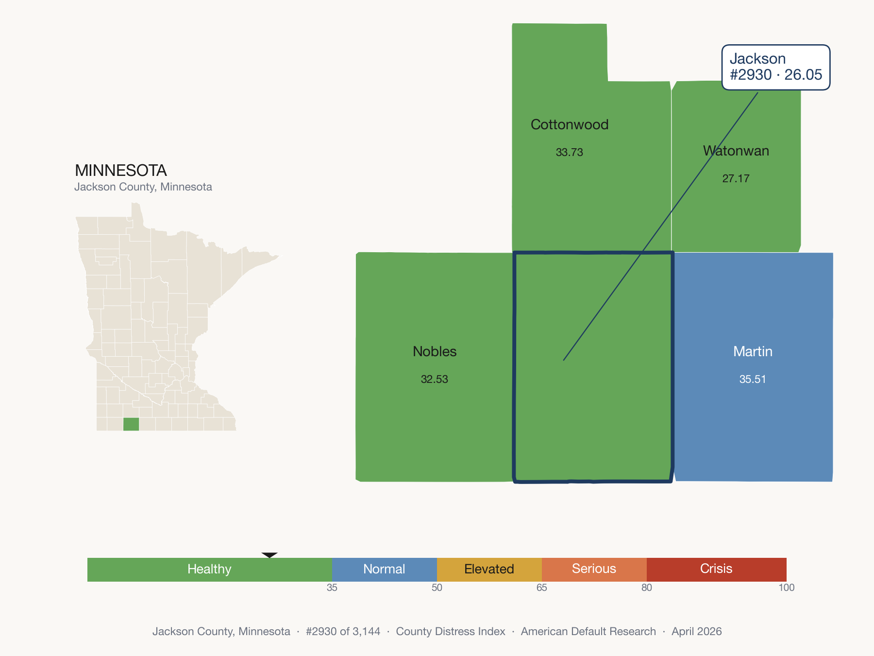 County Distress Index cluster map. Jackson County, Minnesota and its neighbors colored by distress zone.