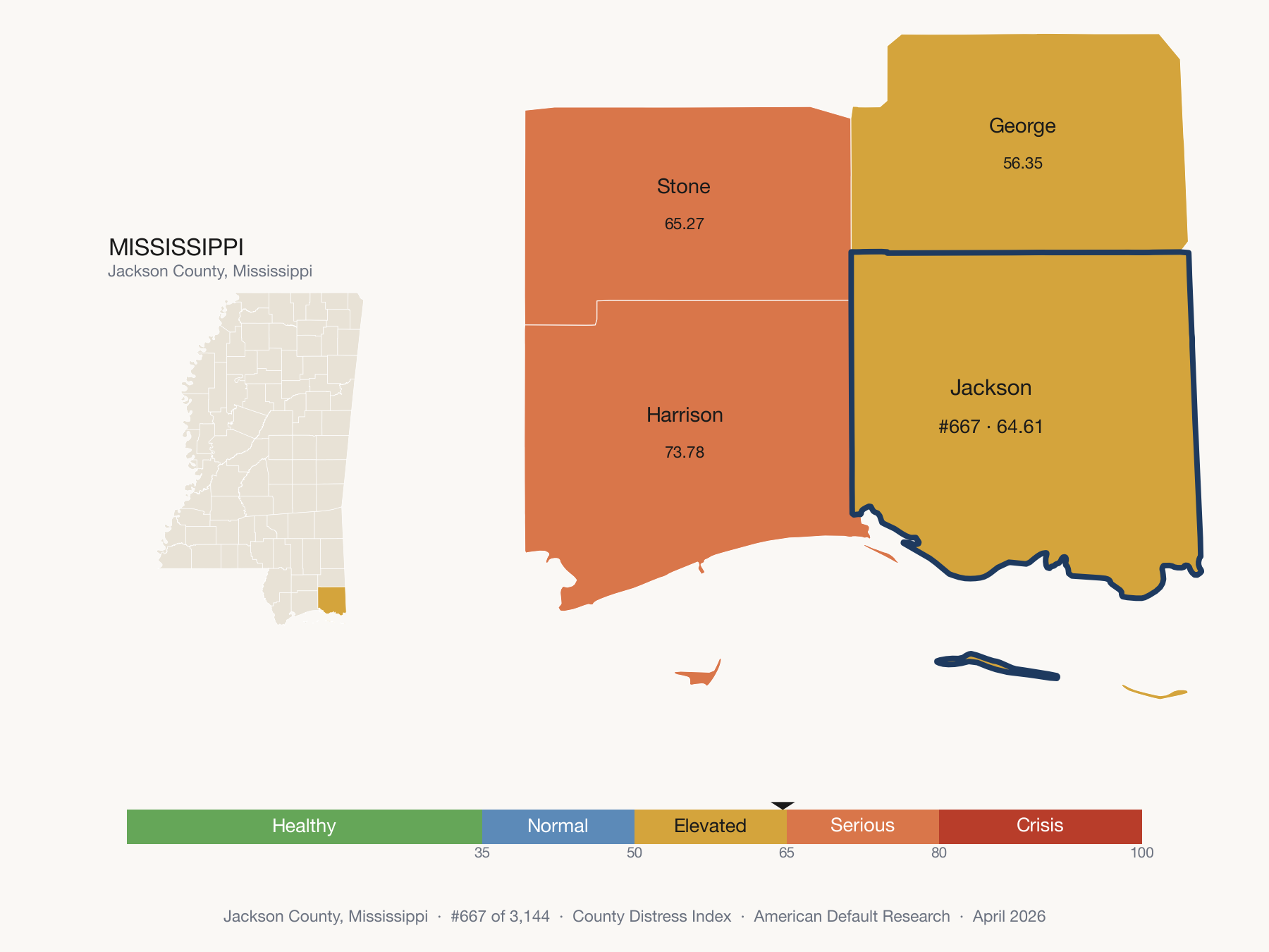 County Distress Index cluster map. Jackson County, Mississippi and its neighbors colored by distress fifth.