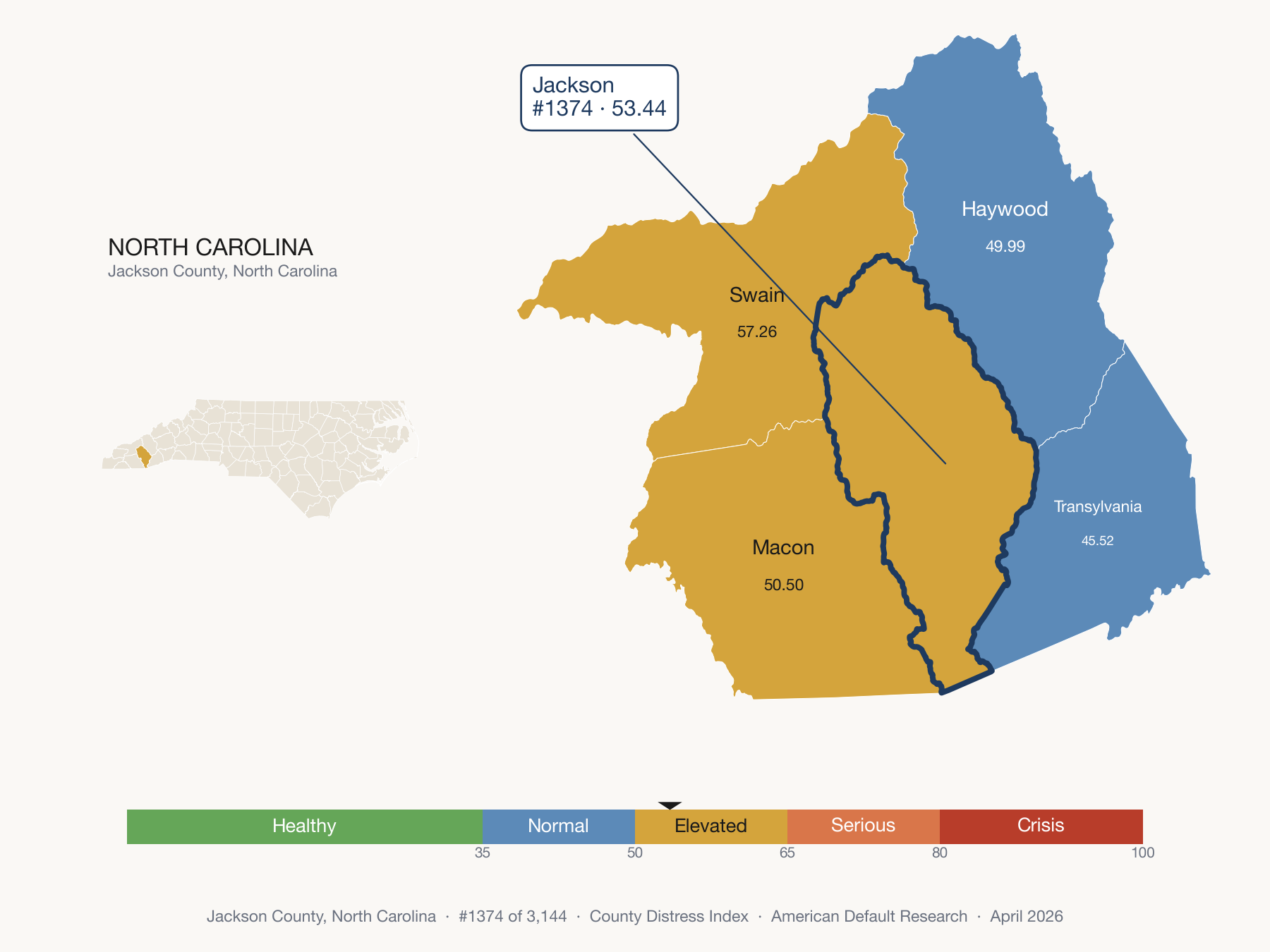 County Distress Index cluster map. Jackson County, North Carolina and its neighbors colored by distress zone.