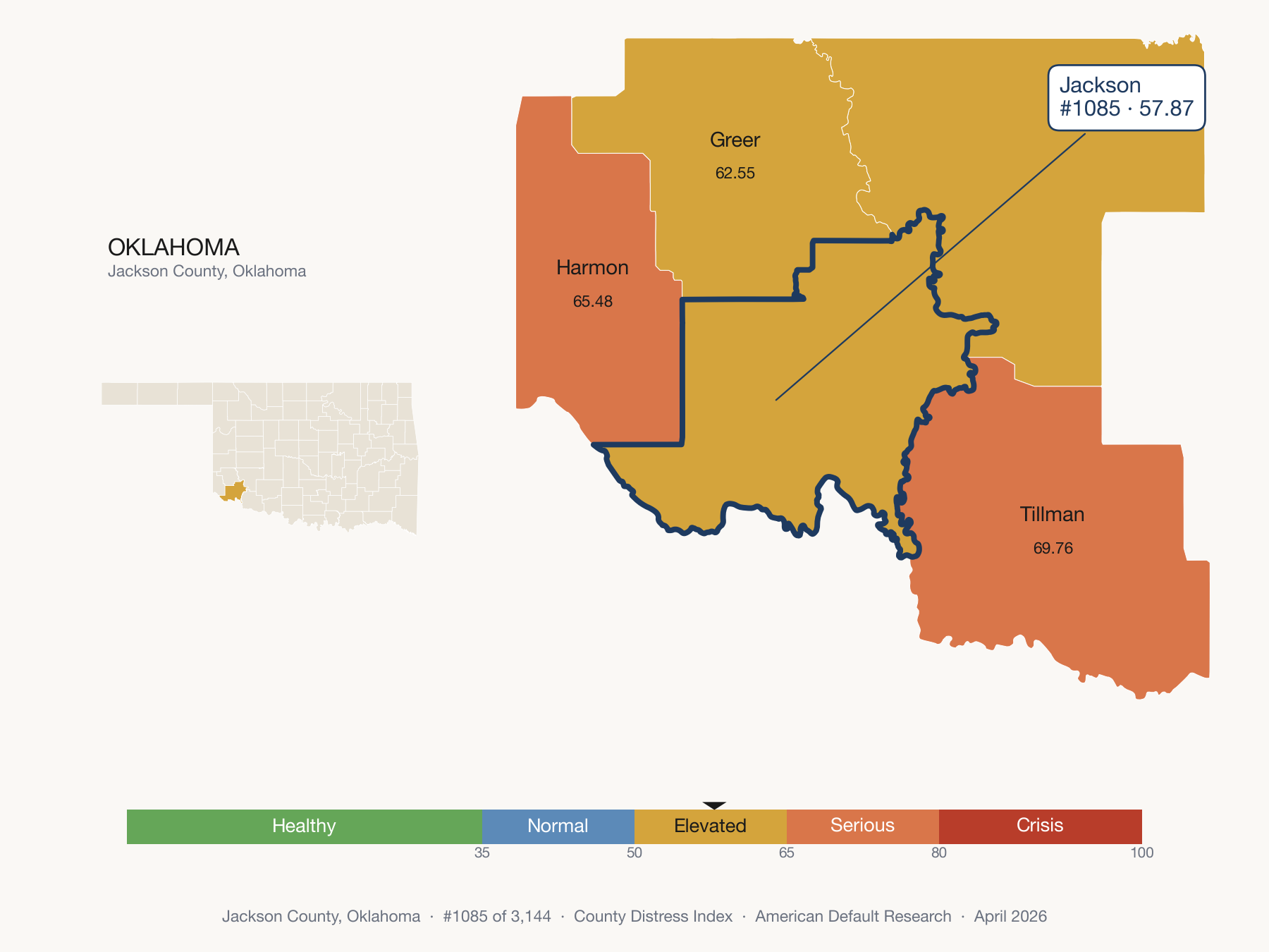 County Distress Index cluster map. Jackson County, Oklahoma and its neighbors colored by distress fifth.