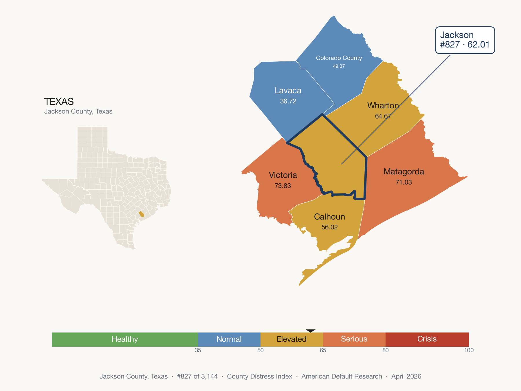 County Distress Index cluster map. Jackson County, Texas and its neighbors colored by distress zone.