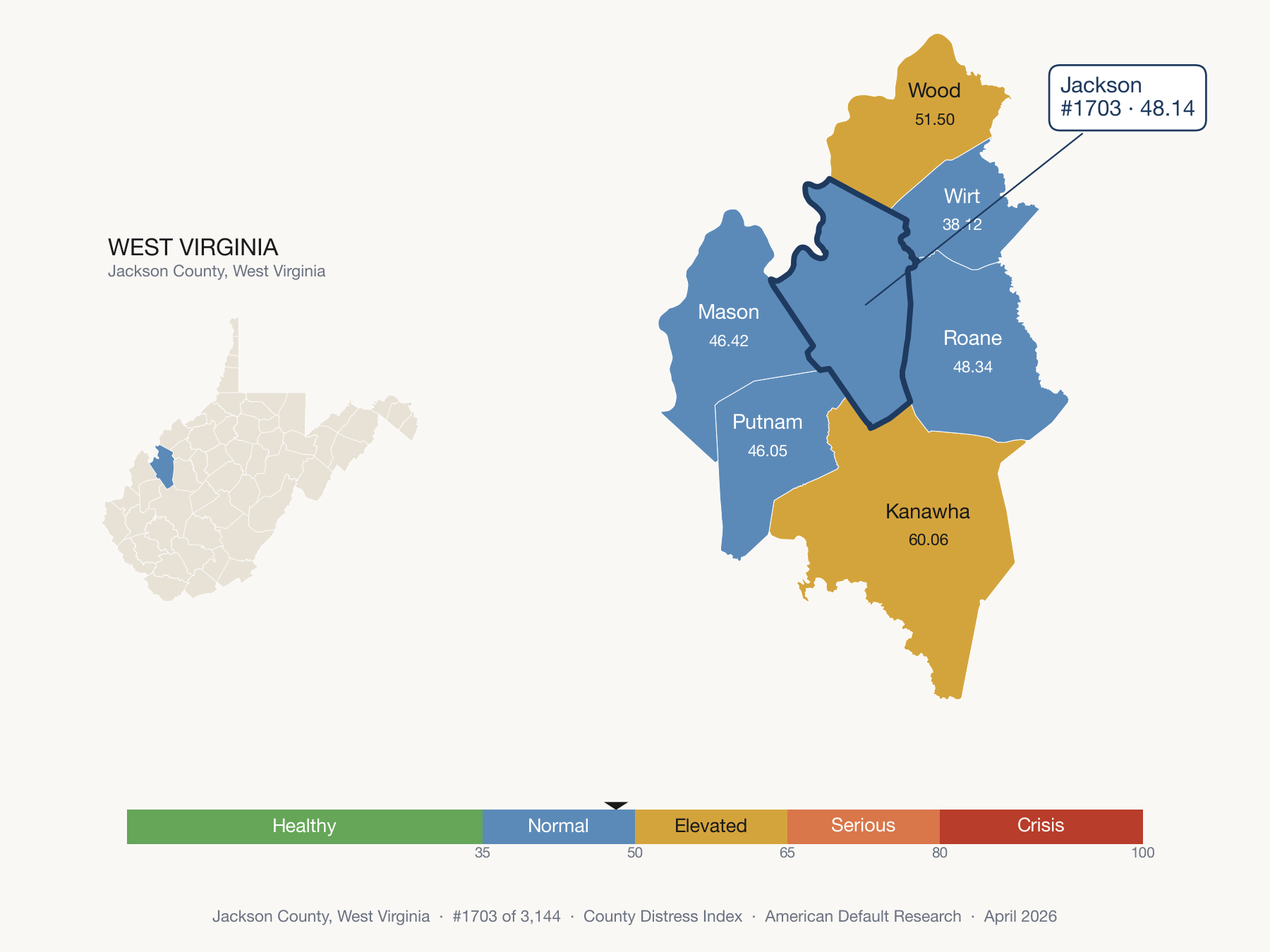 County Distress Index cluster map. Jackson County, West Virginia and its neighbors colored by distress fifth.