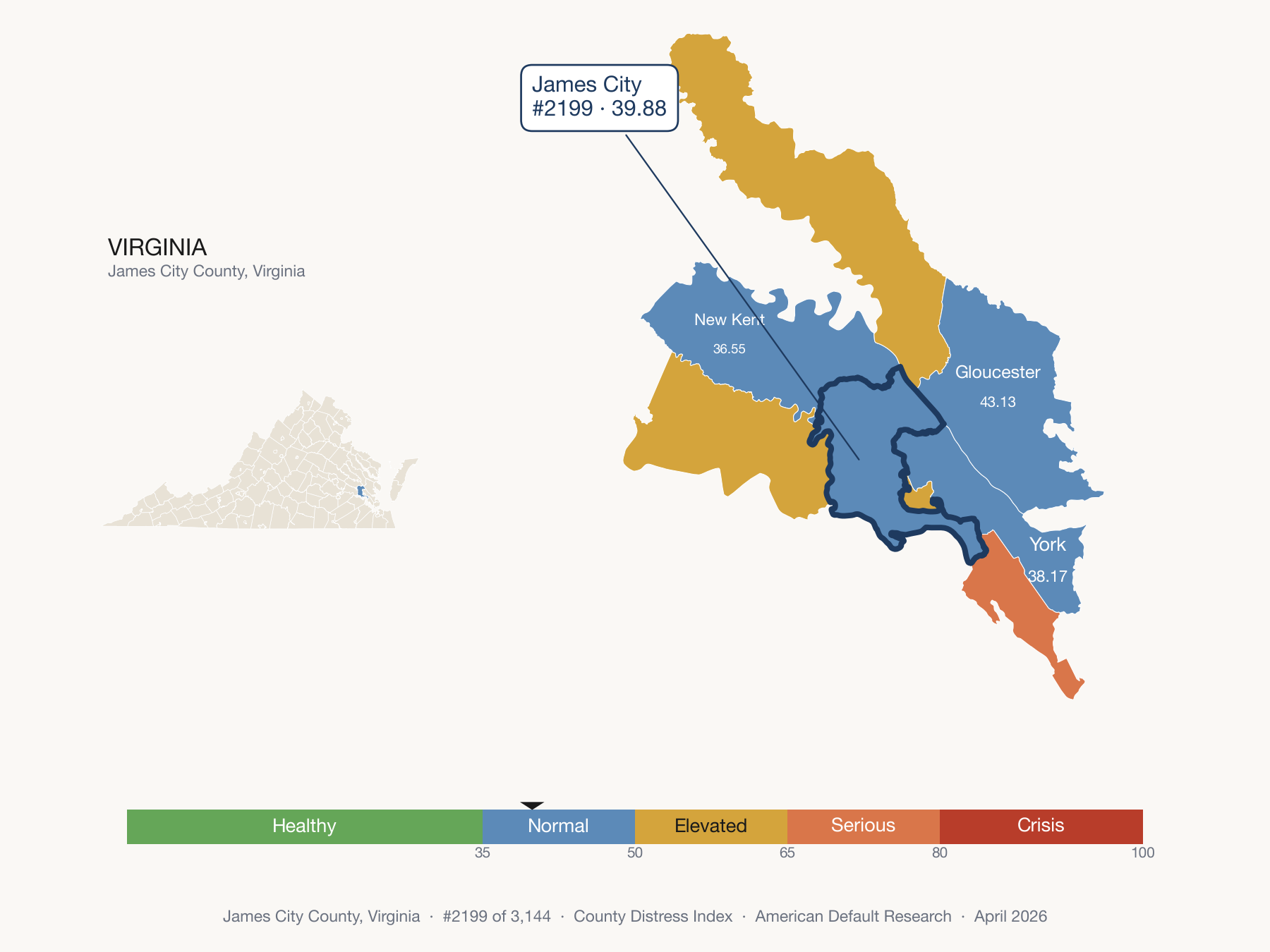 County Distress Index cluster map. James City County, Virginia and its neighbors colored by distress fifth.