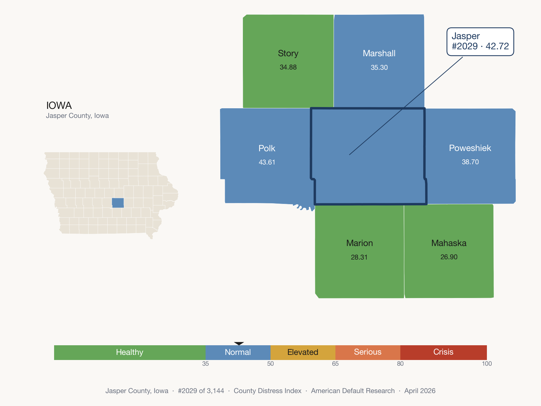 County Distress Index cluster map. Jasper County, Iowa and its neighbors colored by distress zone.