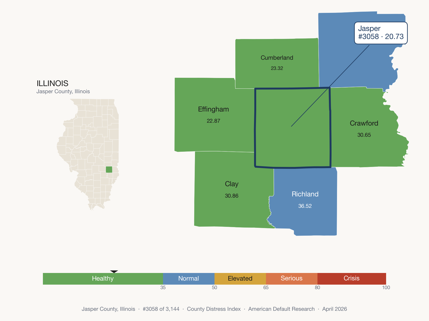 County Distress Index cluster map. Jasper County, Illinois and its neighbors colored by distress zone.