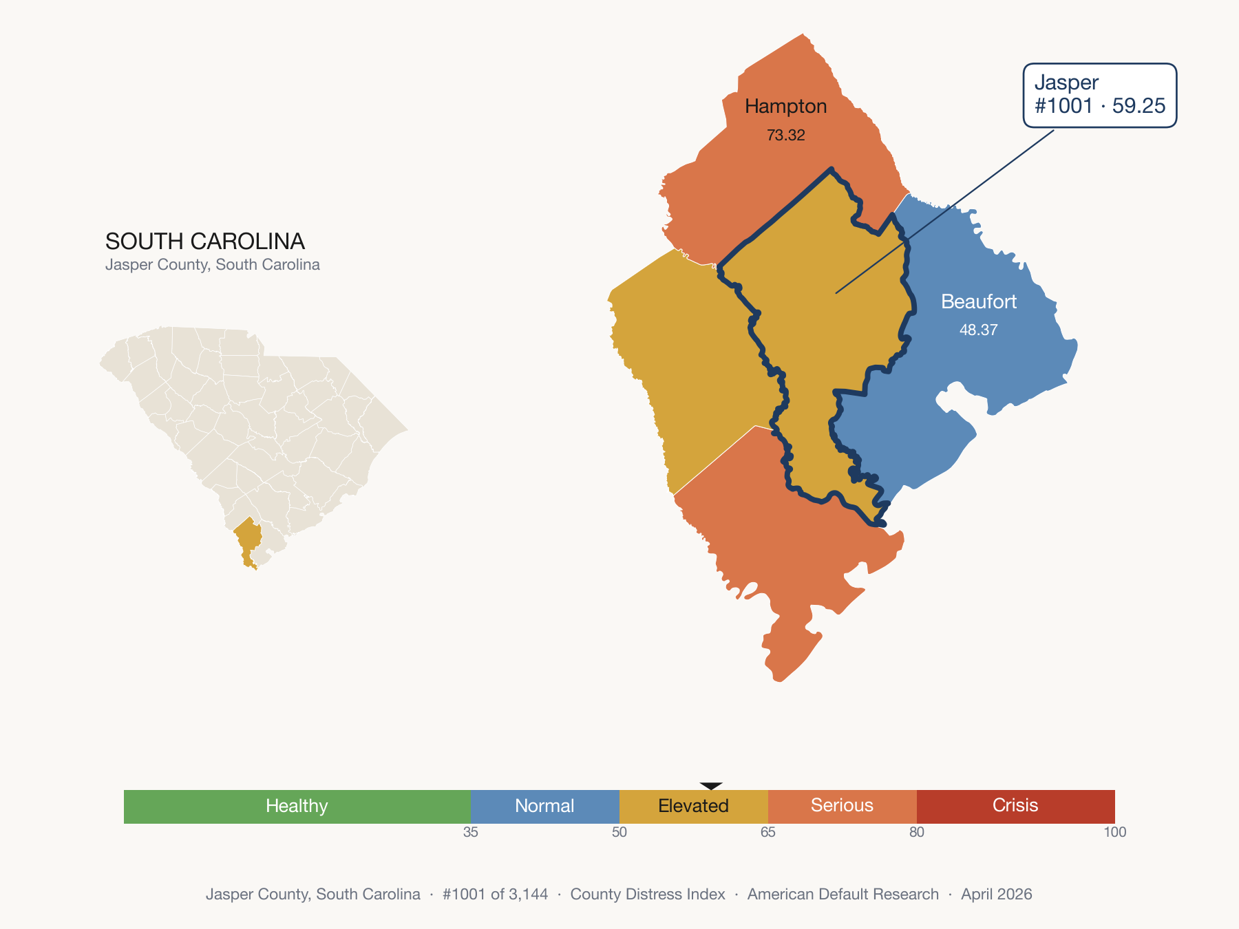 County Distress Index cluster map. Jasper County, South Carolina and its neighbors colored by distress zone.